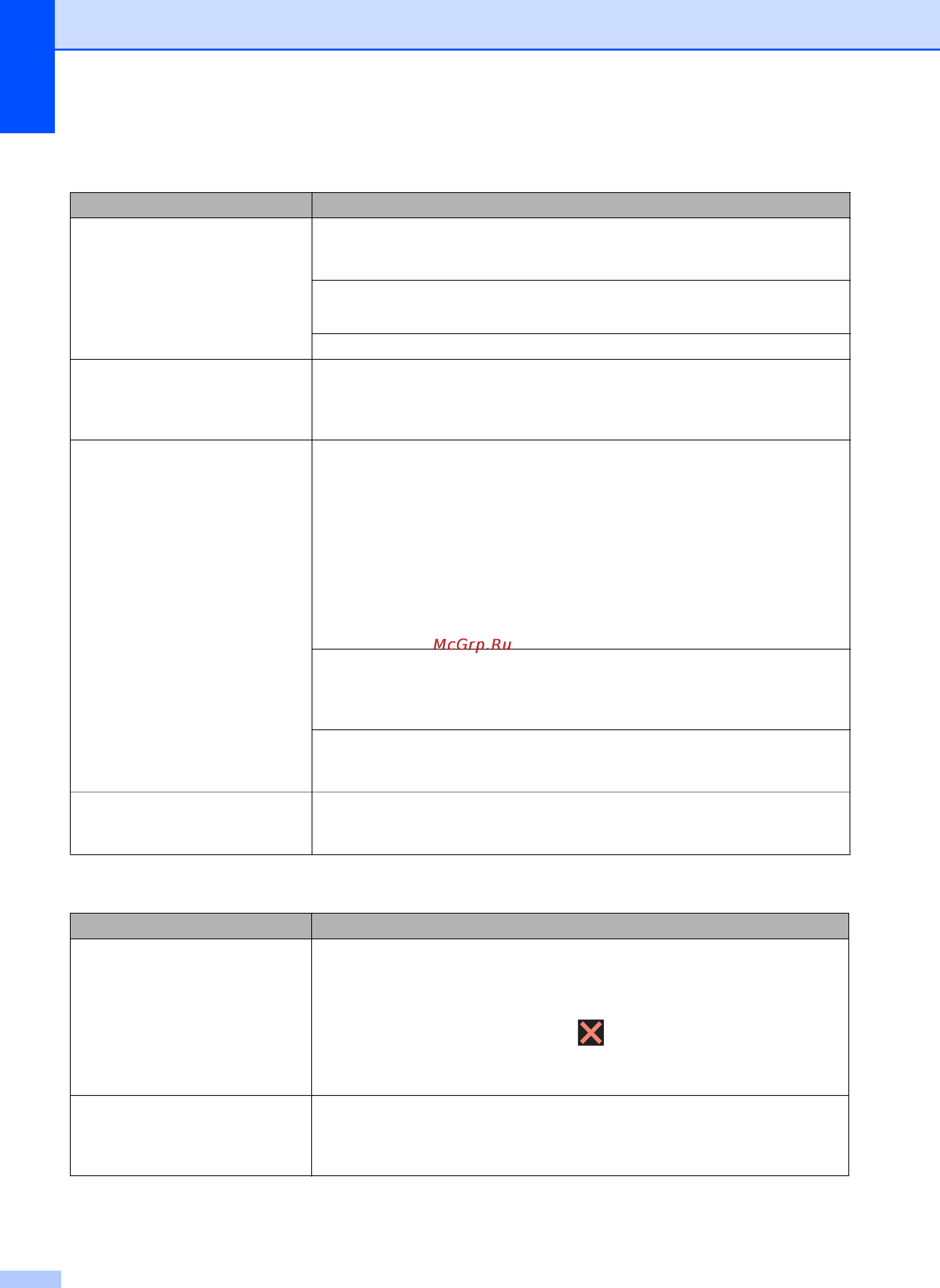 Brother MFC-J2720 [86/96] Отправка факсов