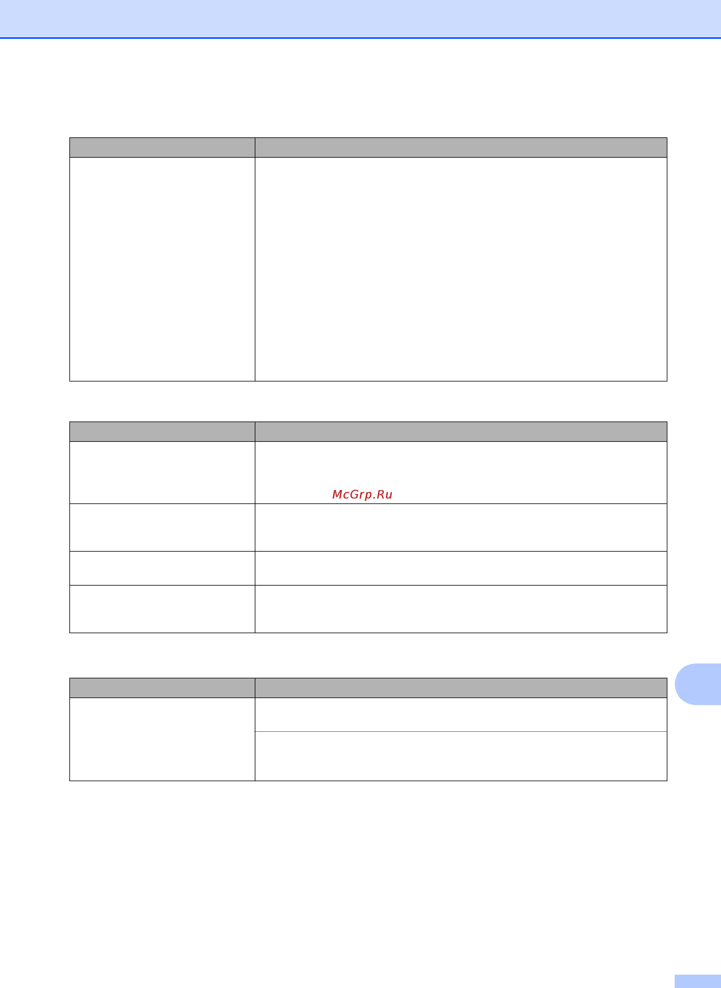 Brother MFC-J2720 [87/96] Устранение неисправностей