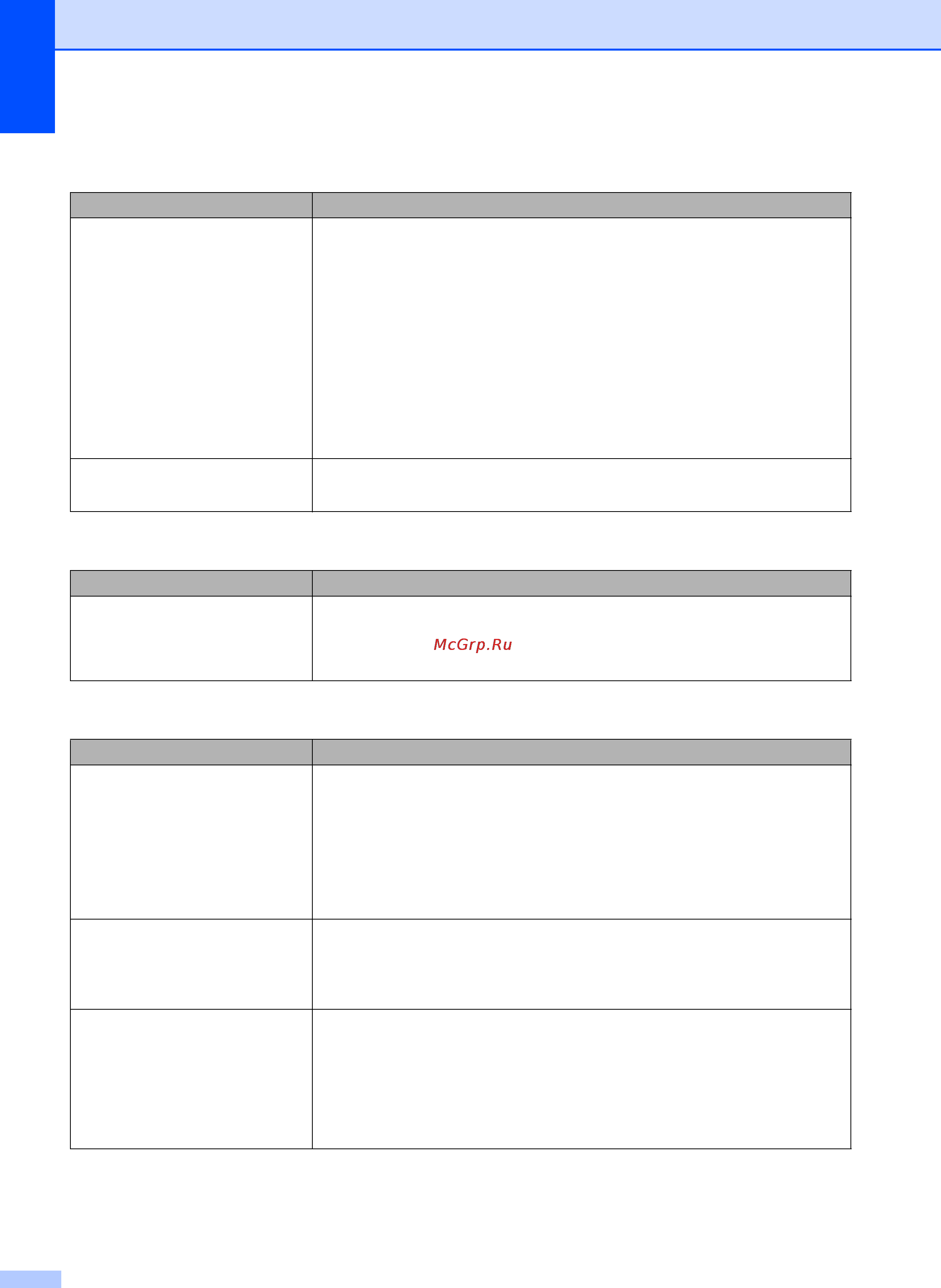 Brother MFC-J2720 [88/96] Проблемы при работе с фотоцентром