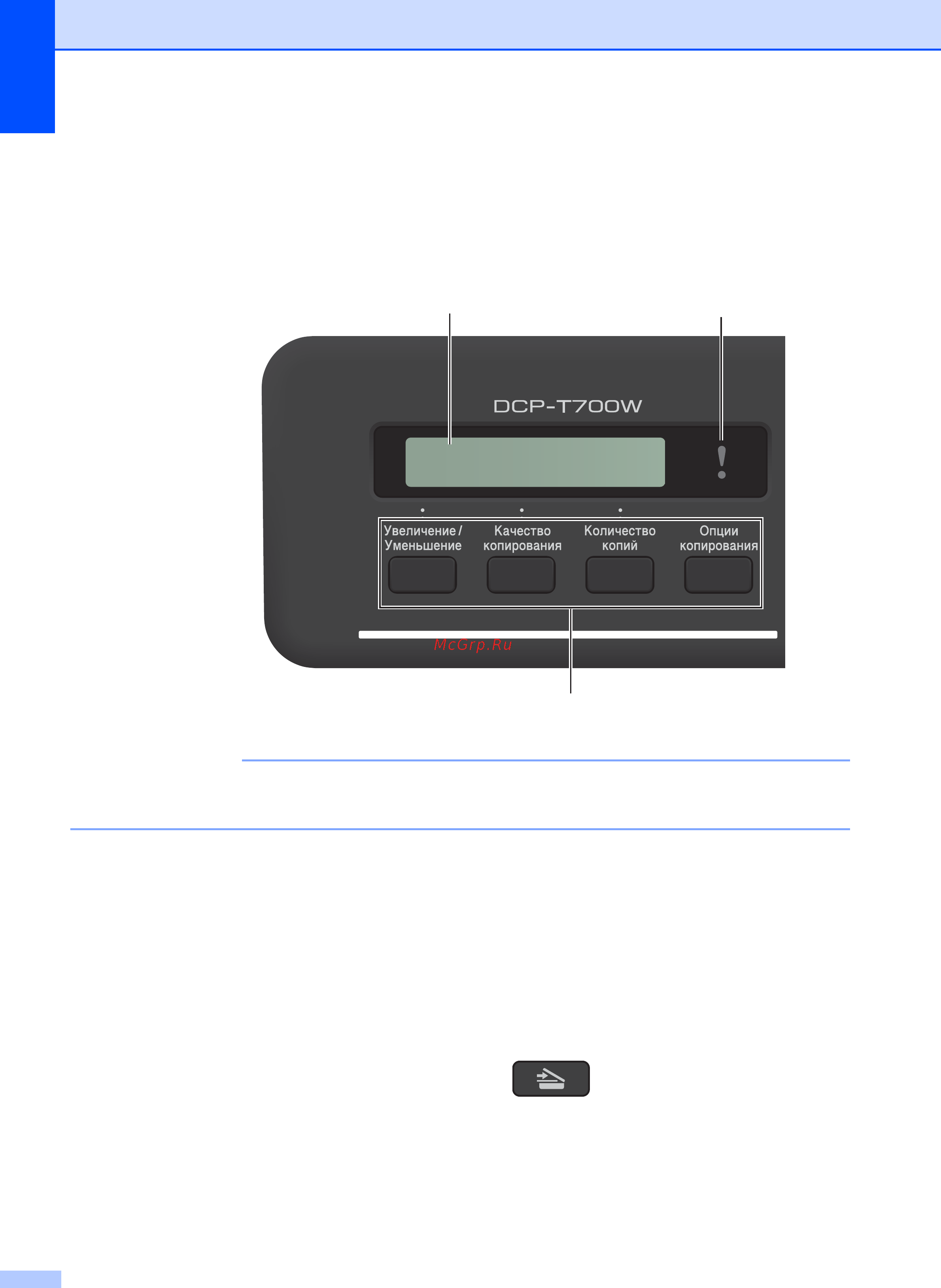 Brother DCP-T500W InkBenefit Plus [14/102] Обзор панели управления