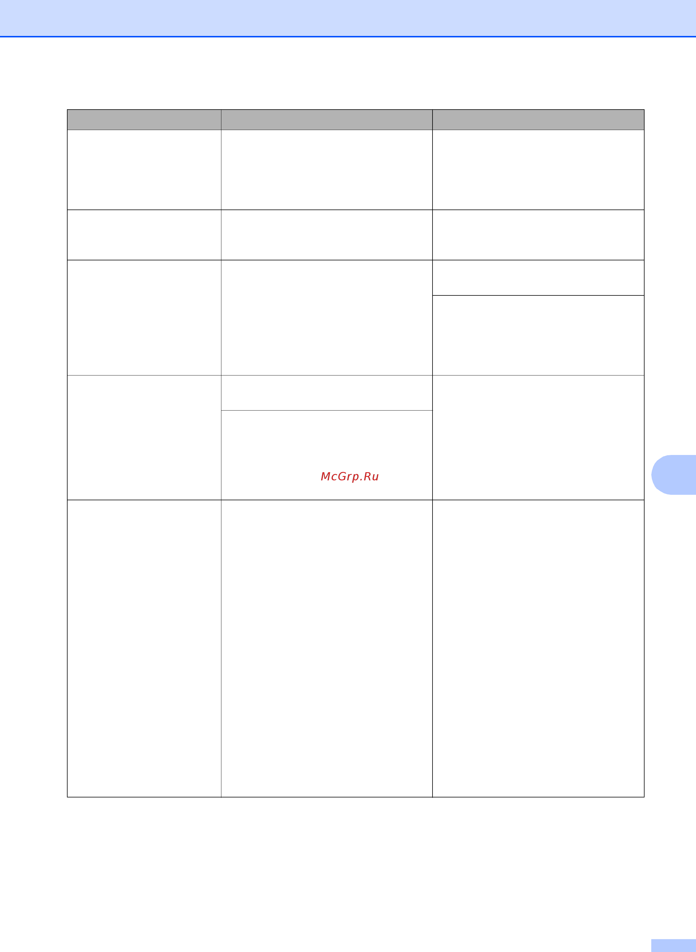 Brother DCP-T700W Руководство по основным функциям онлайн [53/102] 392423