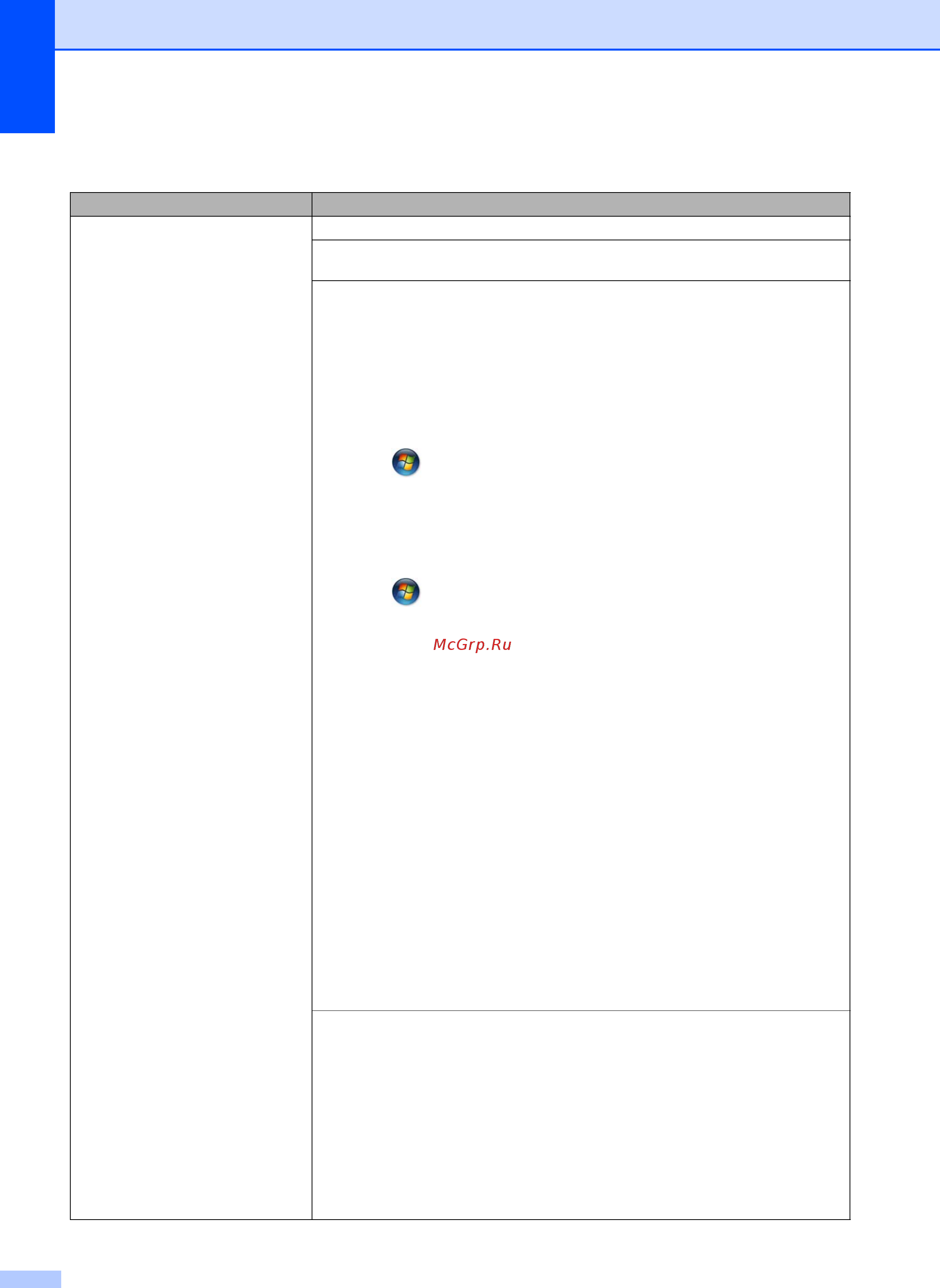 Brother DCP-T300 [66/102] Проблемы печати