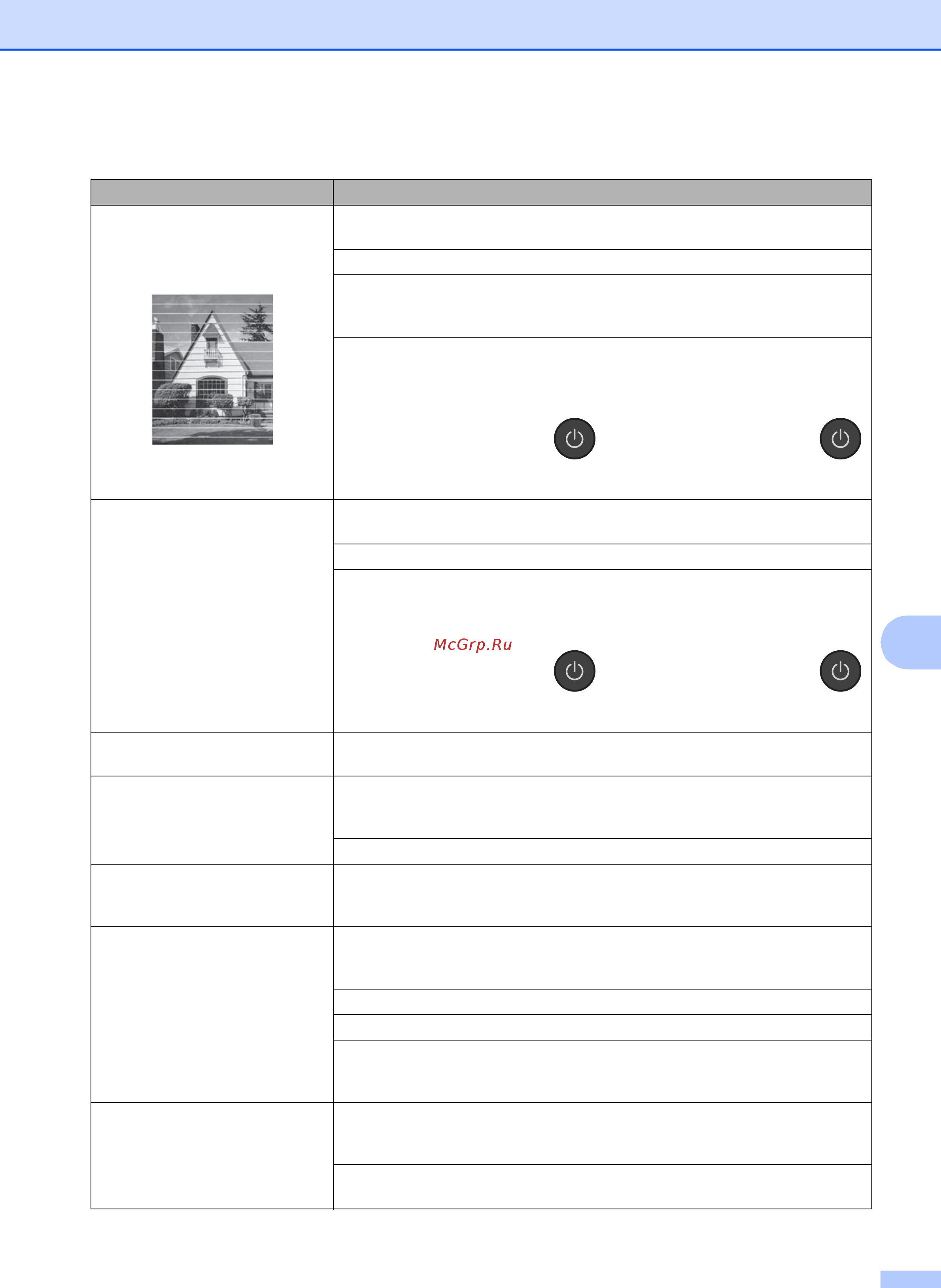 Brother DCP-T700W [69/102] Проблемы качества печати продолжение