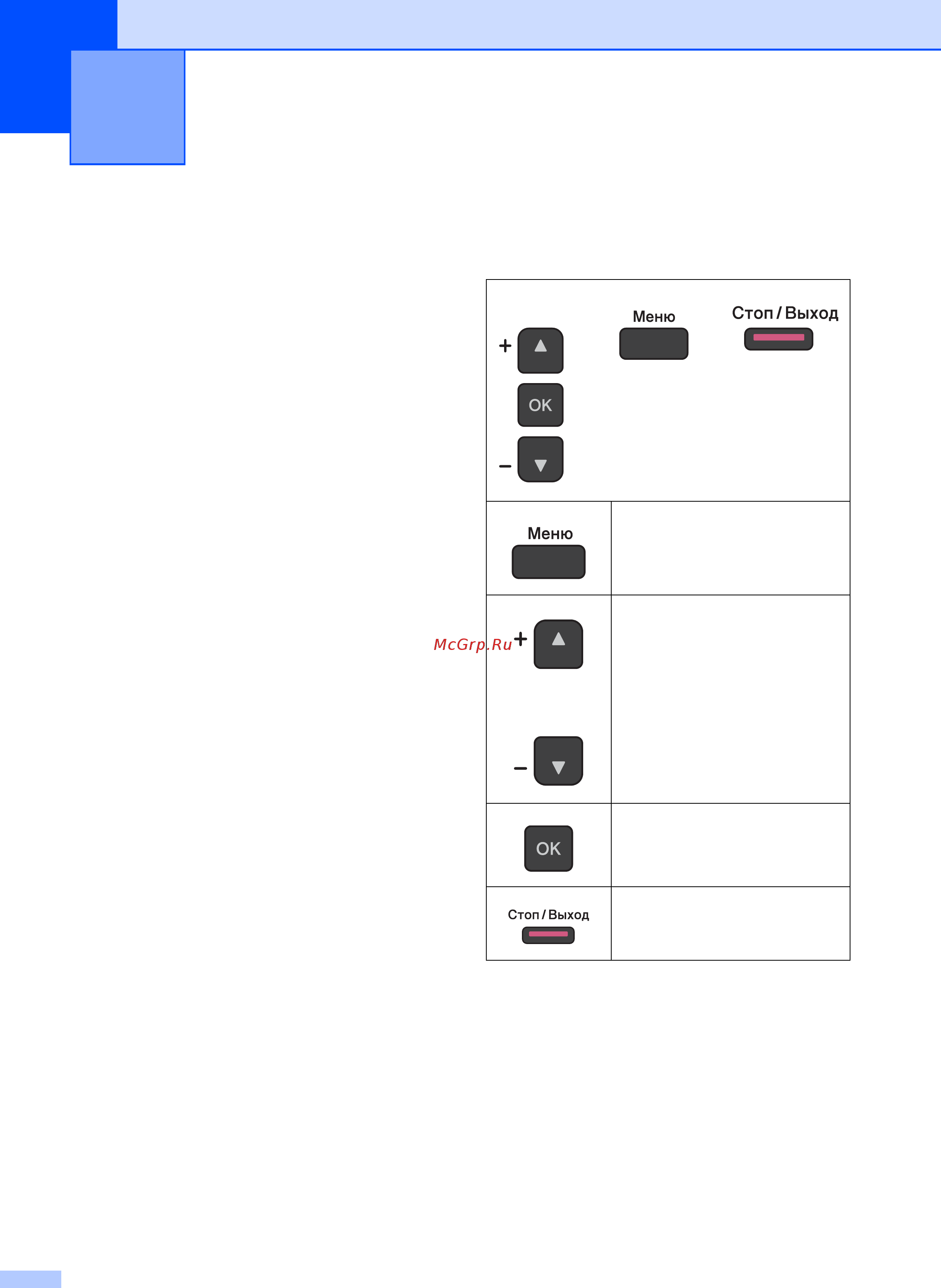 Brother DCP-T300 InkBenefit Plus [76/102] Таблицы настроек и функций