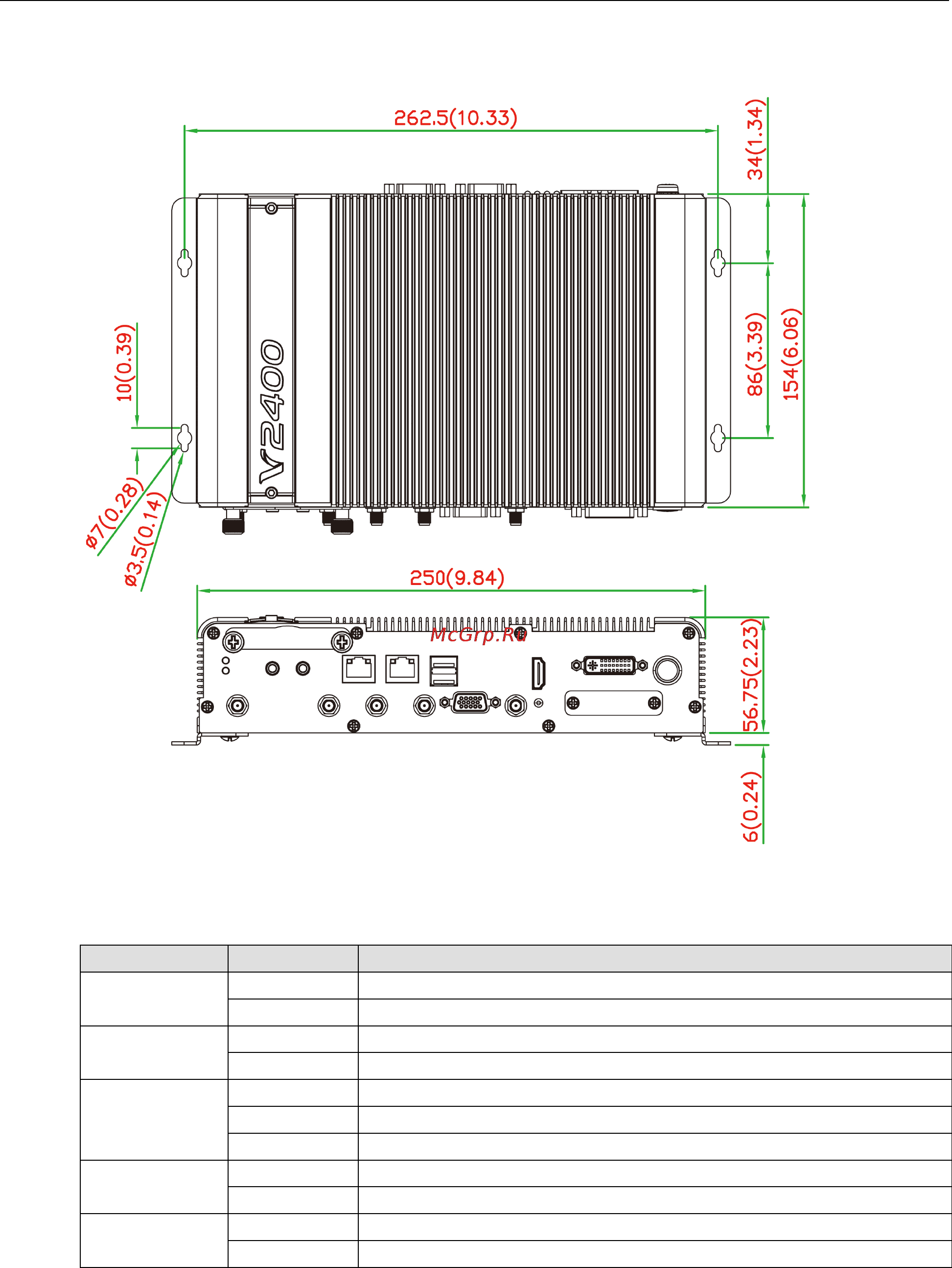 Moxa V2403-C7-T [11/47] V2403 series hardware hardware introduction
