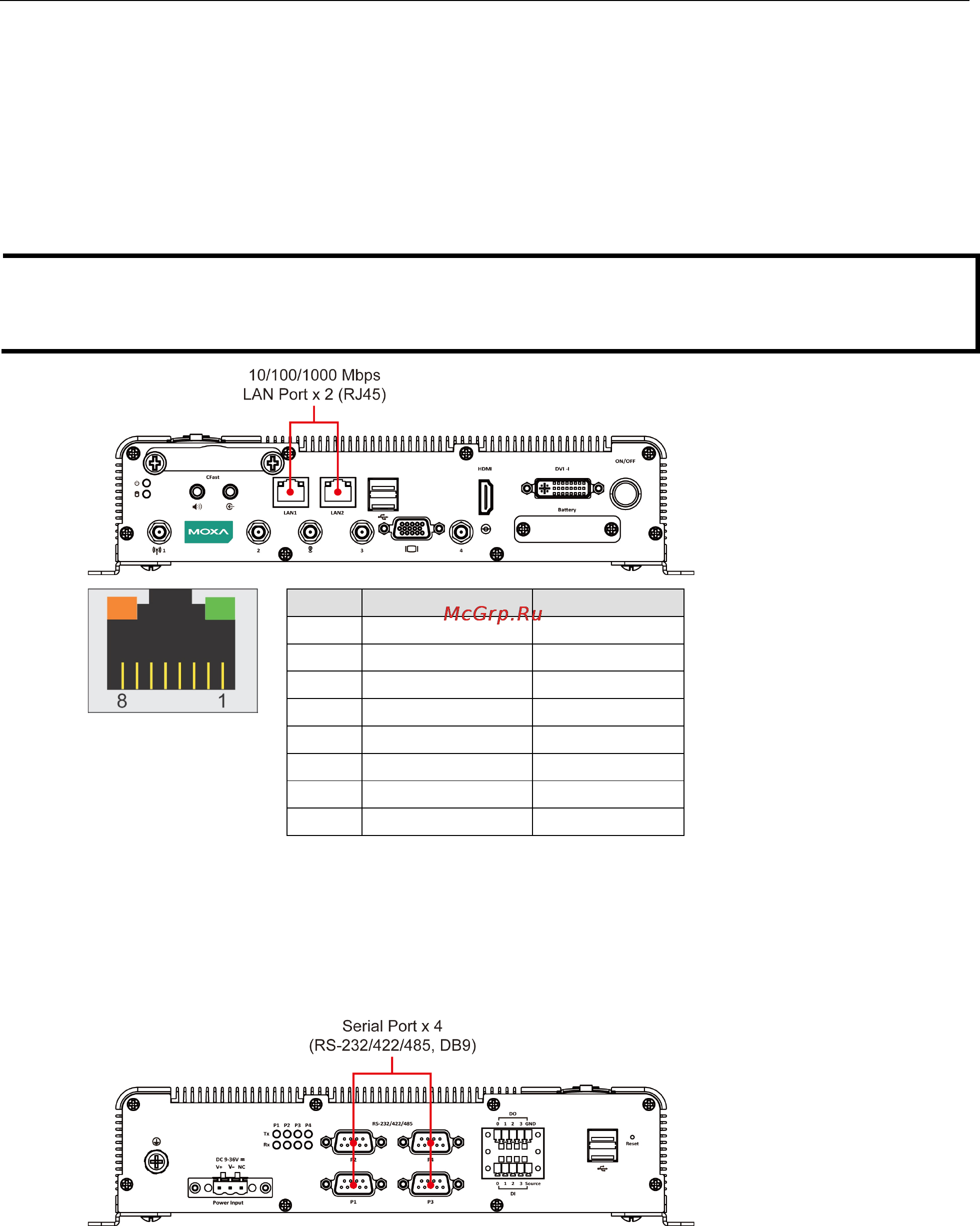 Moxa V2403-C2-T [21/47] Connecting to the network