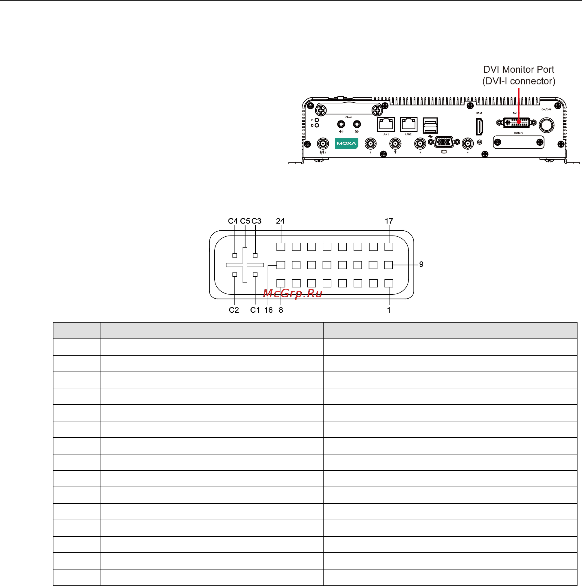 Moxa V2403-C2-T [24/47] Connecting to a dvi i monitor