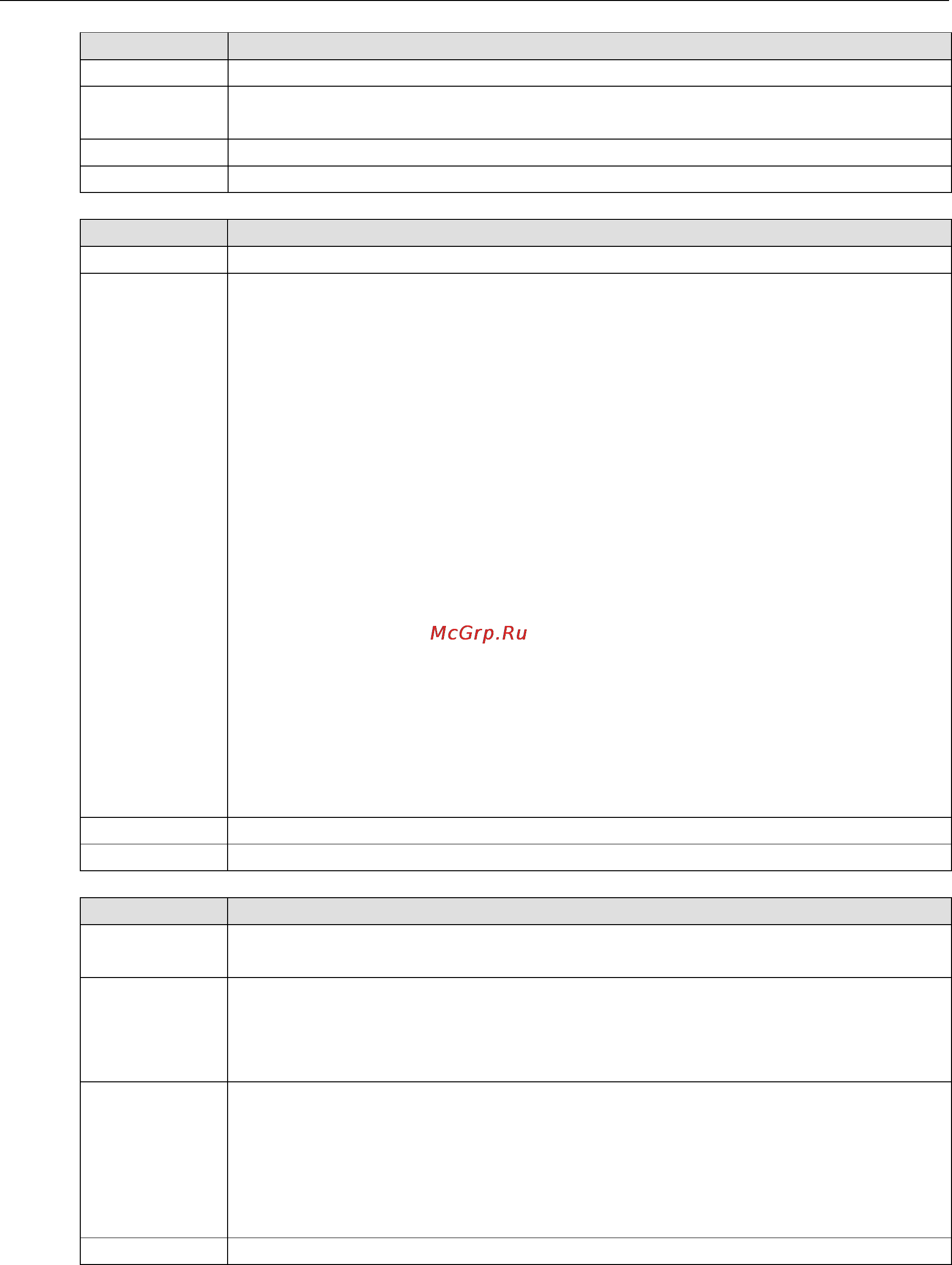 Moxa V2403-C7-W-T [51/90] V2403 series linux software programmer s guide