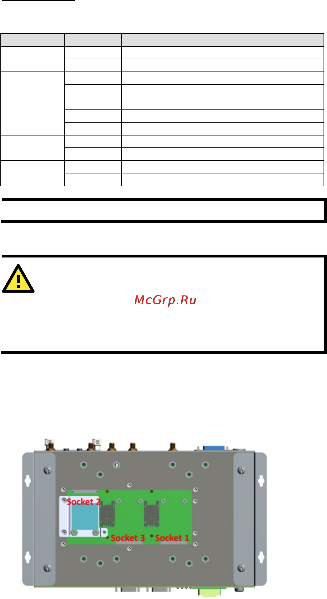 Moxa V2403-C2-T [3/11] Attention attention