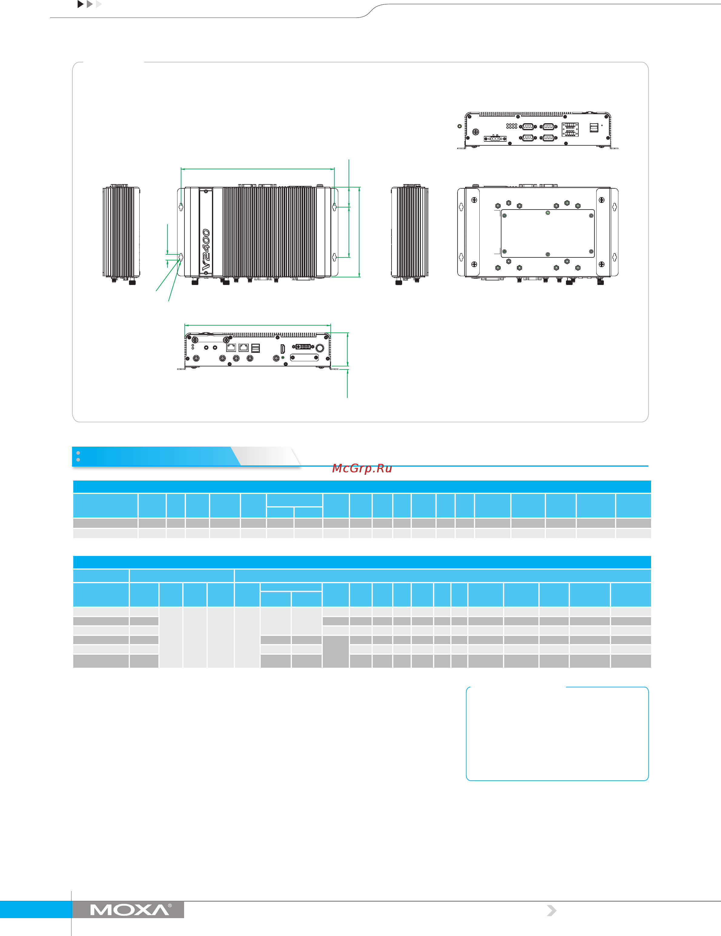 Moxa V2403-C3-W-T [4/6] Ordering information