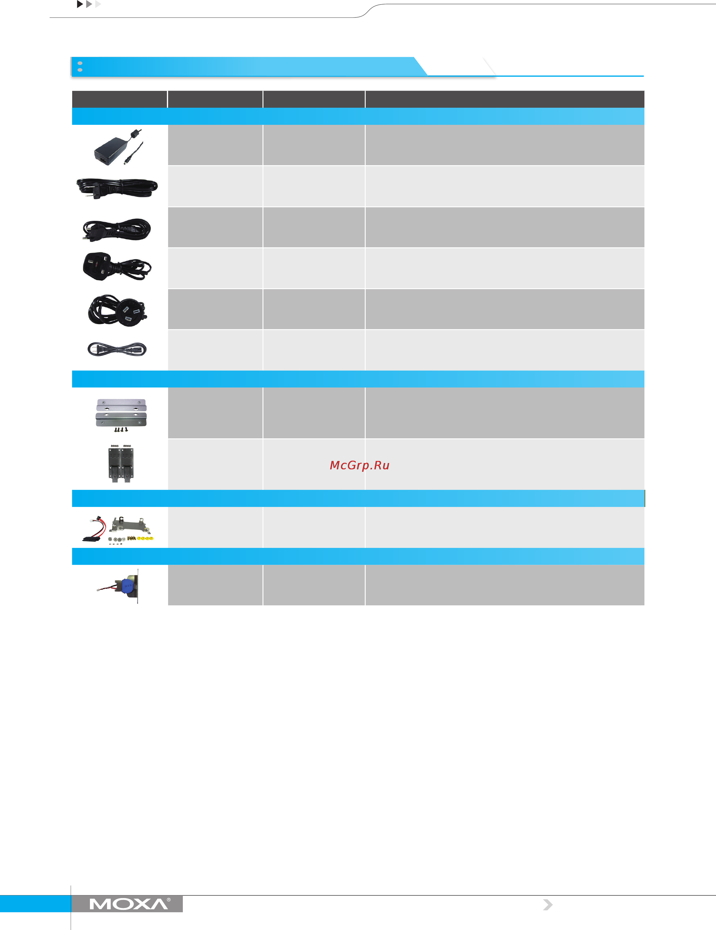 Moxa V2403-C2-T [5/6] Optional accessories can be purchased separately