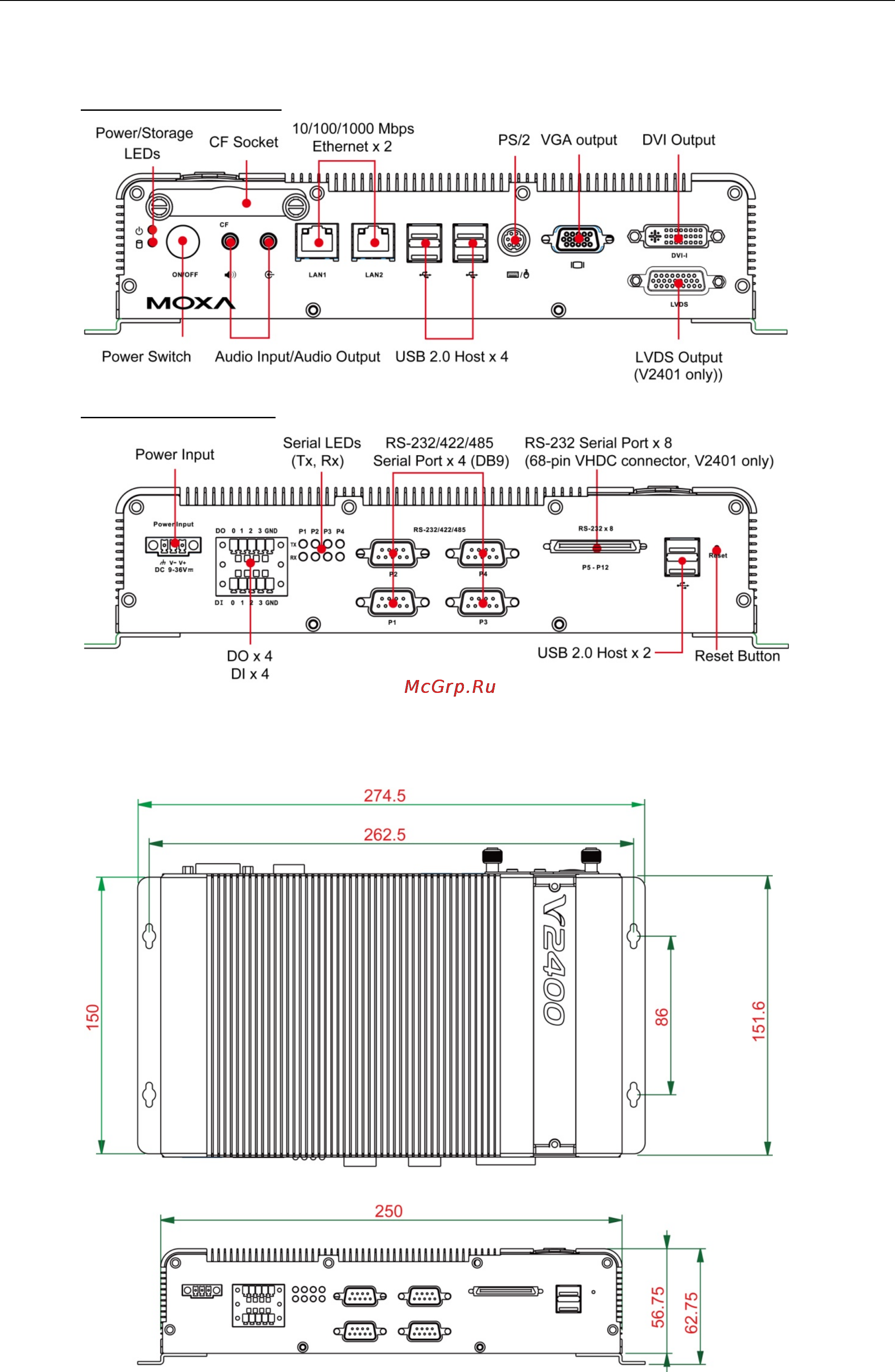 Moxa V2402-XPE [11/42] Appearance