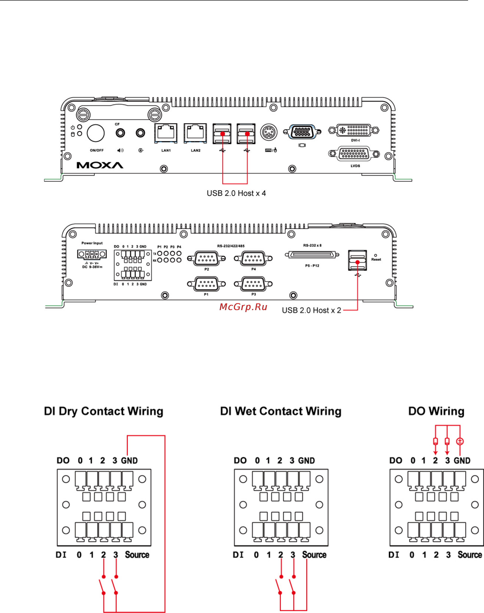 Moxa V2402-T-LX [21/42] Connecting to the usb device