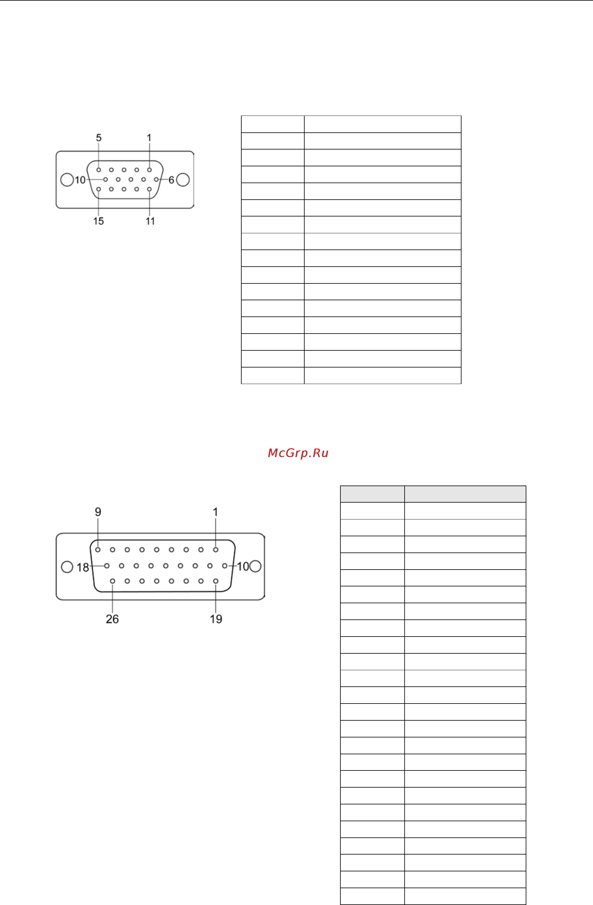 Moxa V2402-LX [22/42] Connecting to a vga monitor