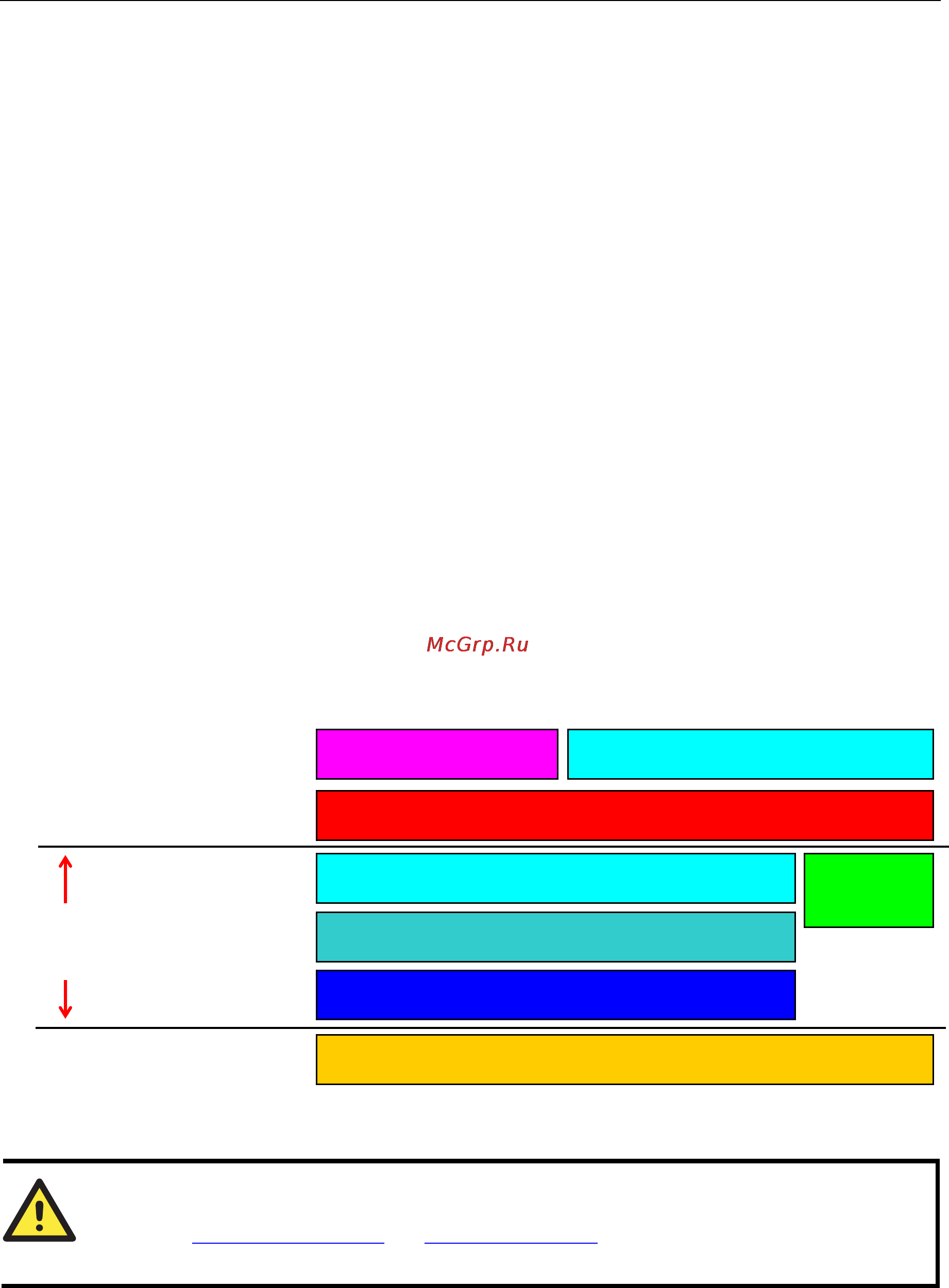 Moxa V2401-LX [6/108] Device driver
