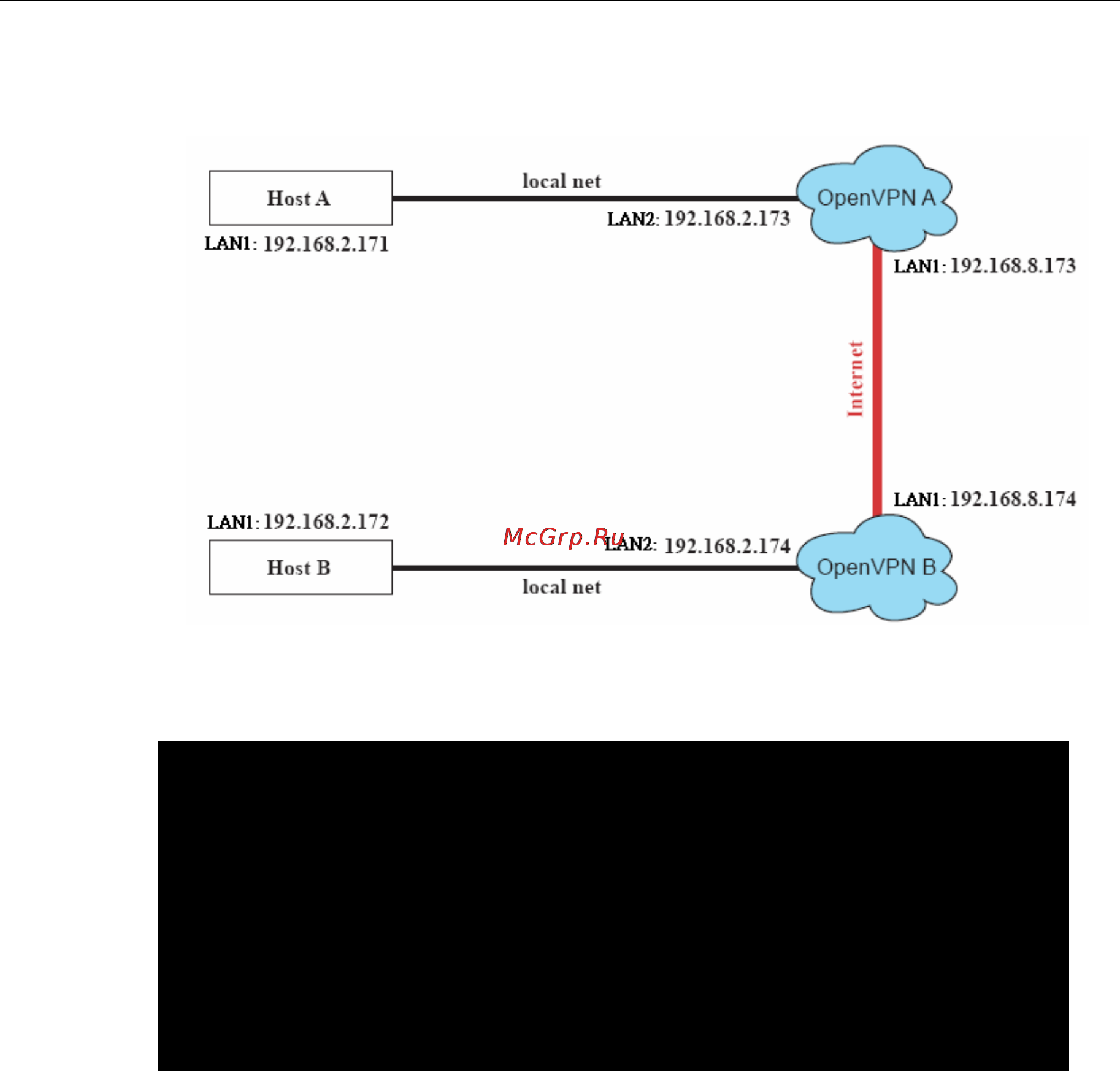 Moxa V2401-CE [61/108] Ethernet bridging for private networks on the same subnet