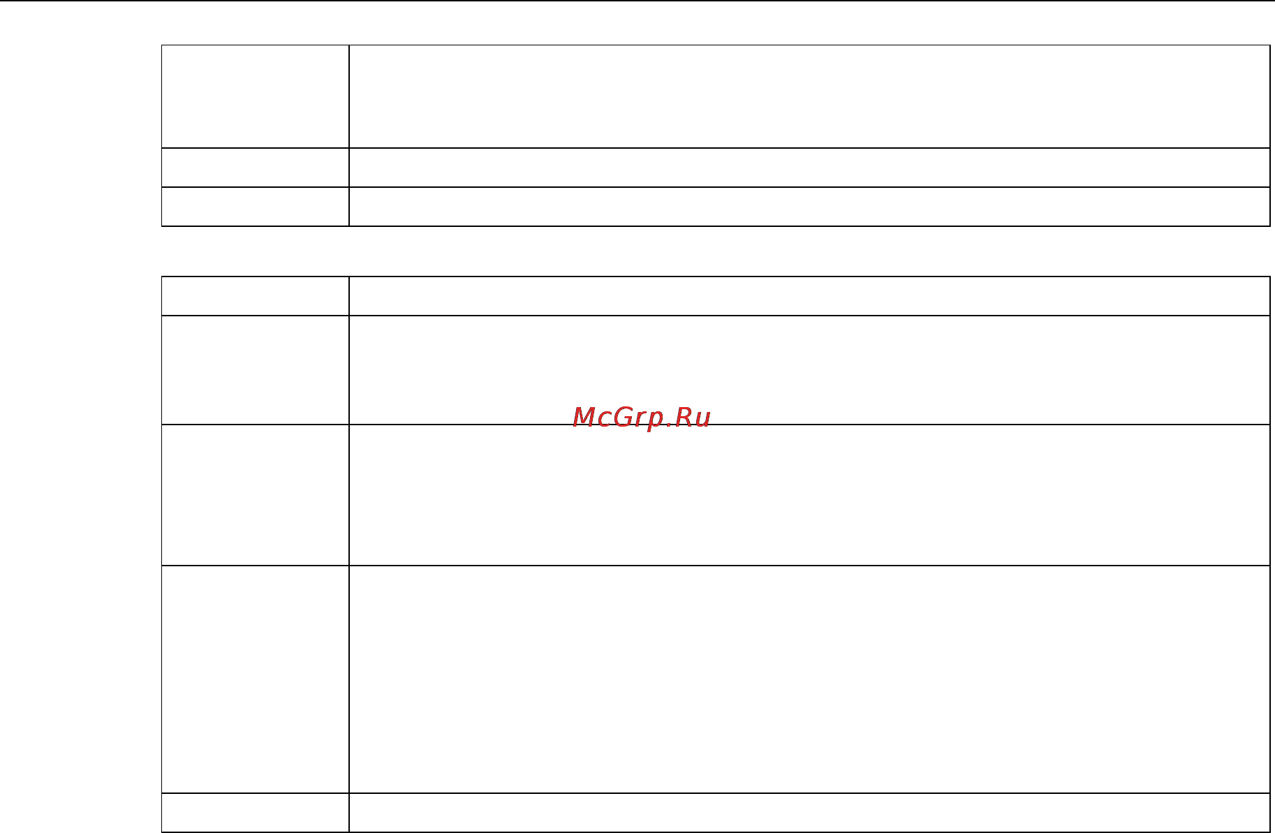 Moxa V2401-CE [69/108] Dio program source code file example