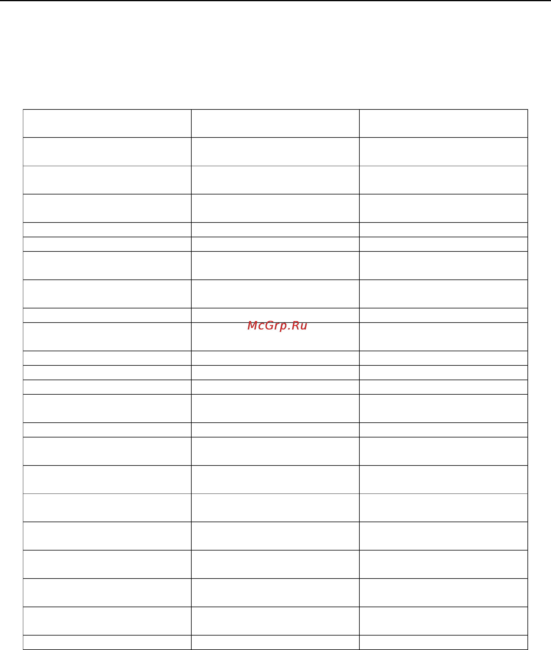 Moxa V2401-CE [84/108] Software component list