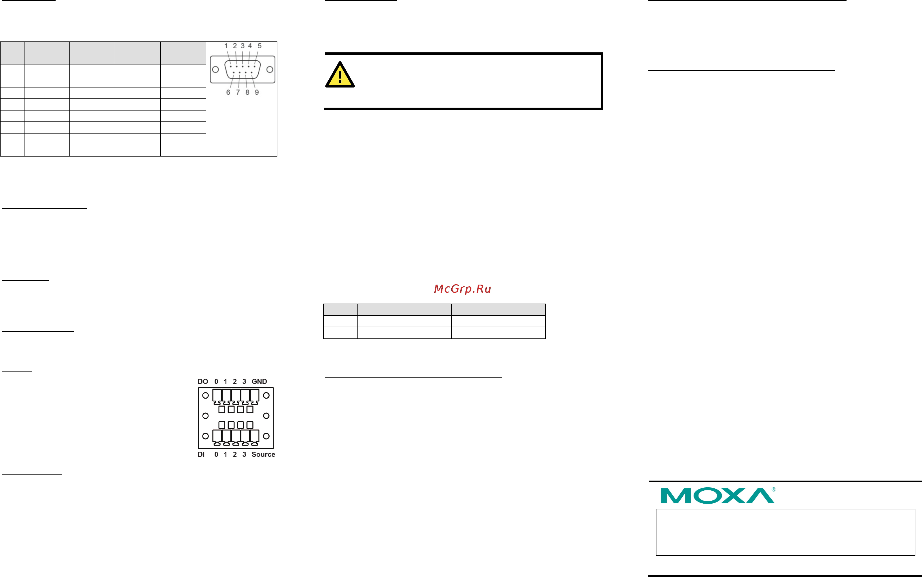 Moxa V2401-CE [2/2] Attention