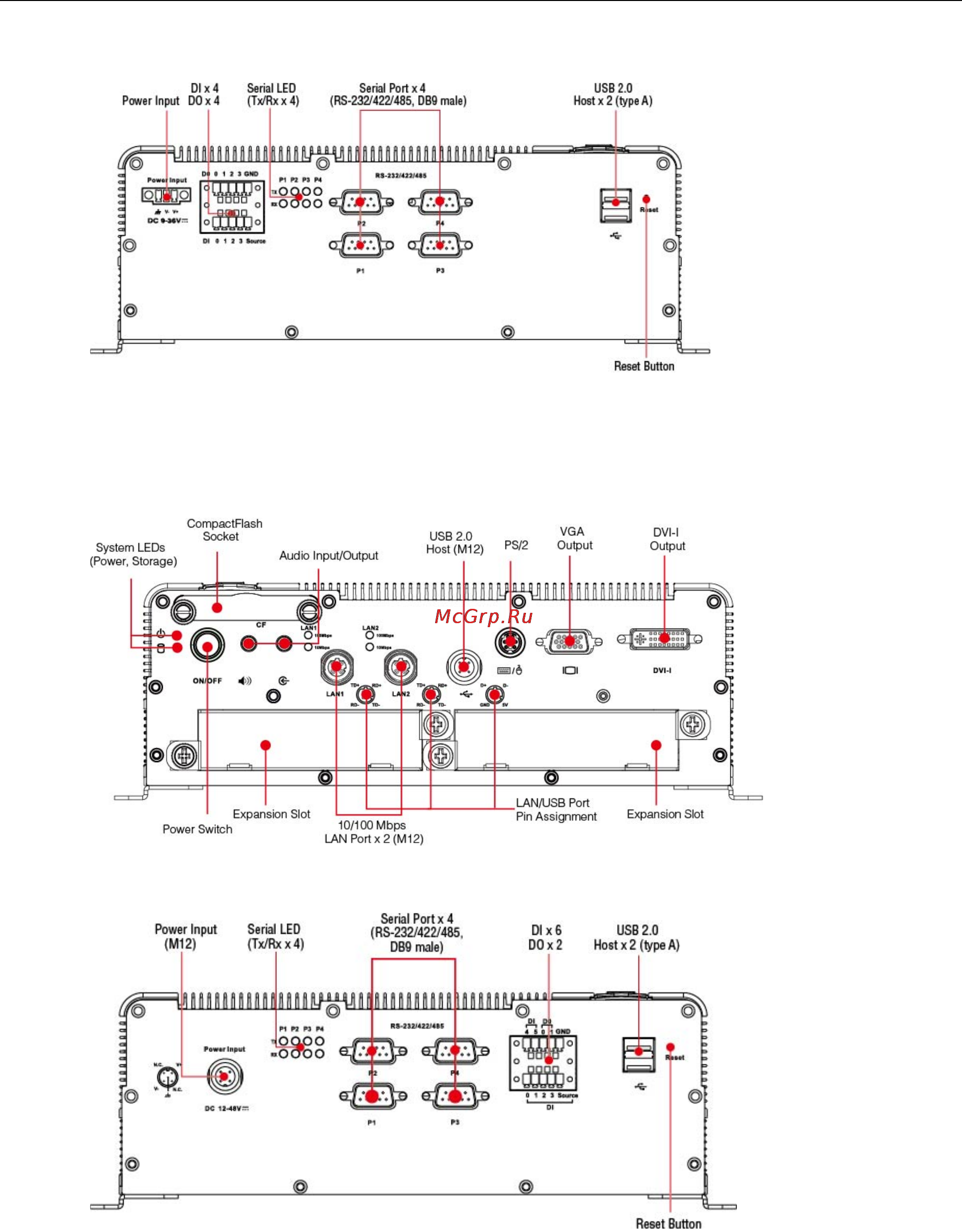 Moxa V2406-T-W7E [12/48] V2406 2422 2426 hardware manual hardware introduction