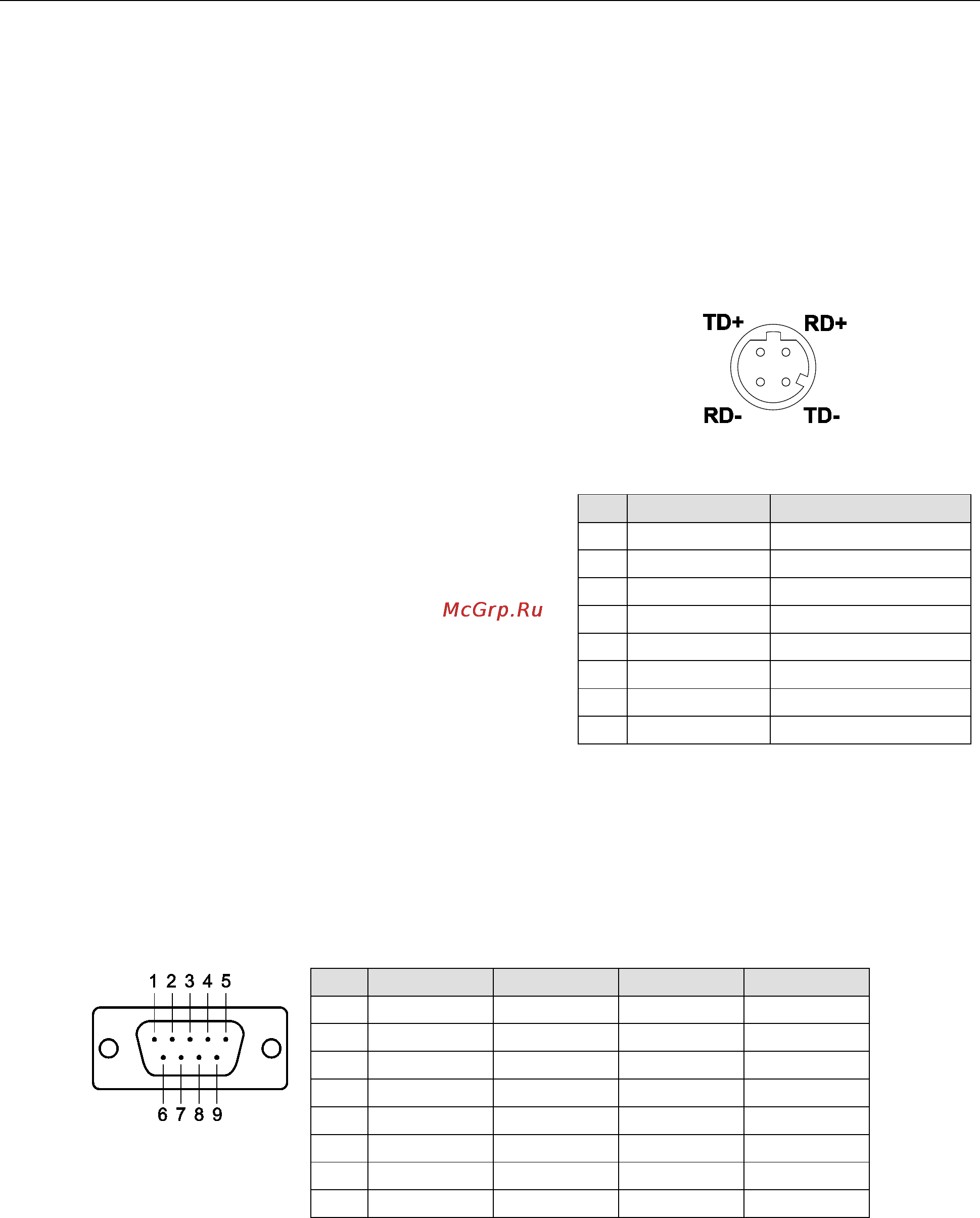 Moxa V2406-T-W7E [20/48] Connecting data transmission cables