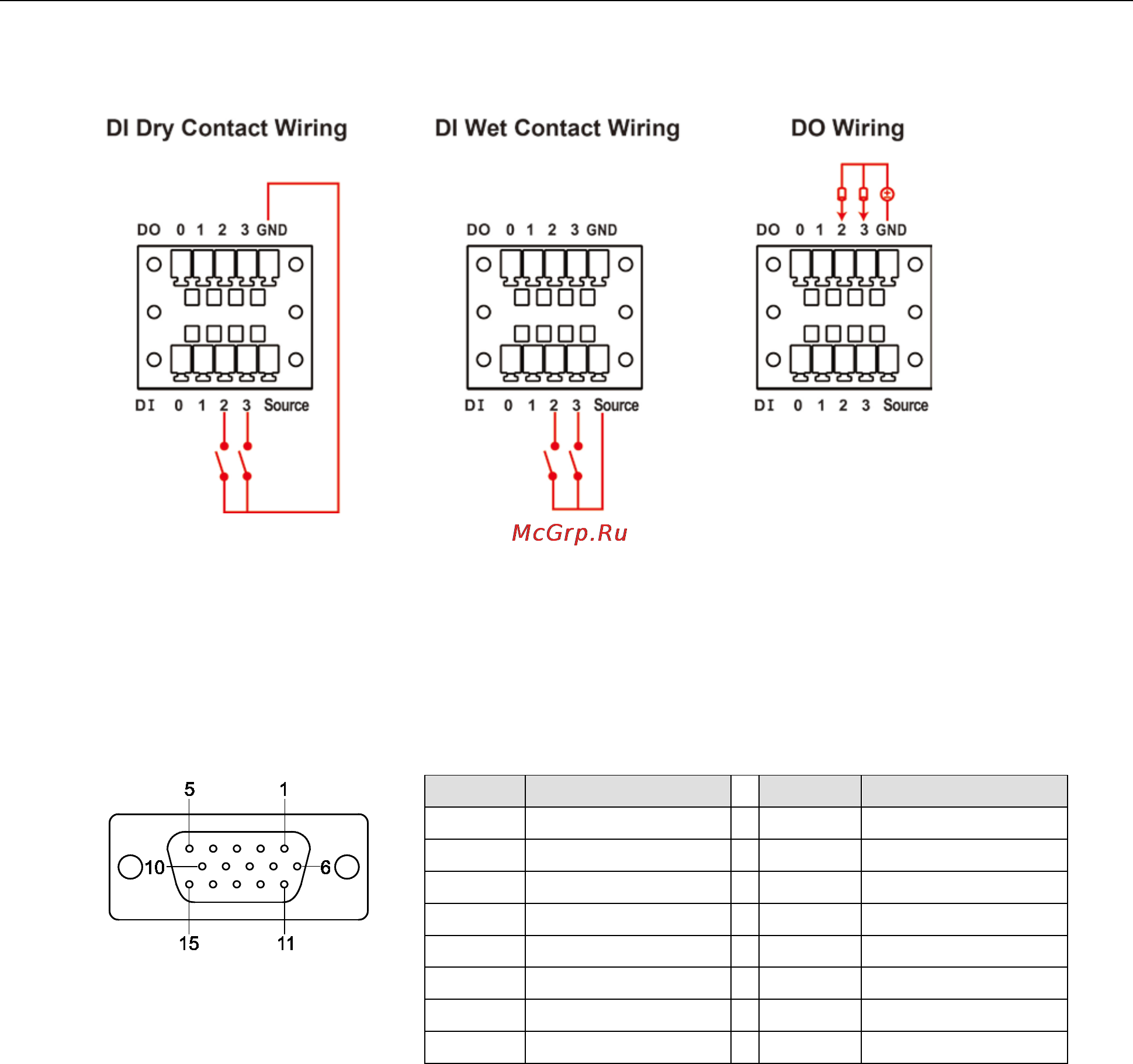 Moxa V2406-24I-CT-XPE [25/48] Connecting to a vga monitor