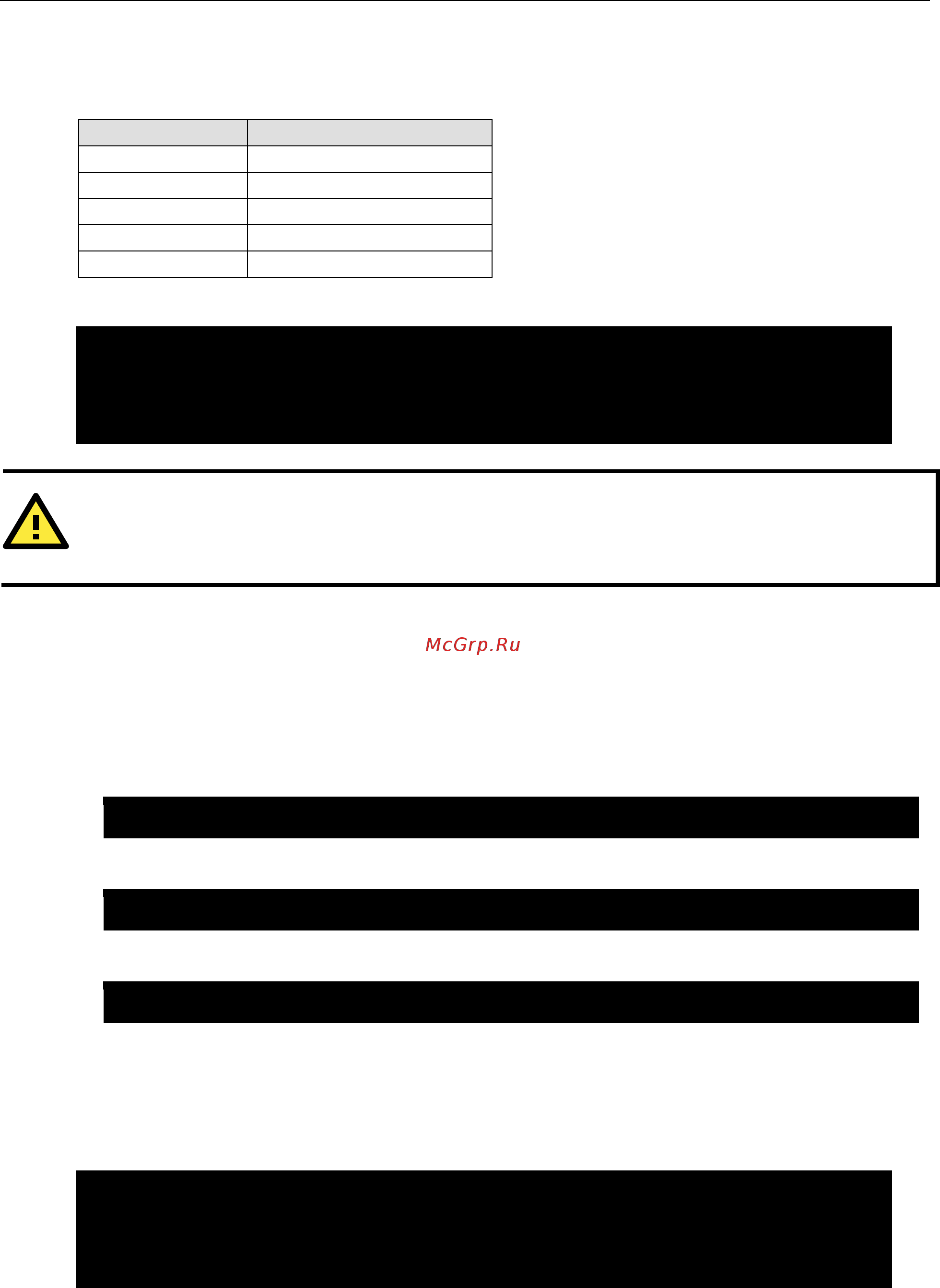 Moxa V2406-24I-T-LX [28/81] Enabling the telnet ftp server