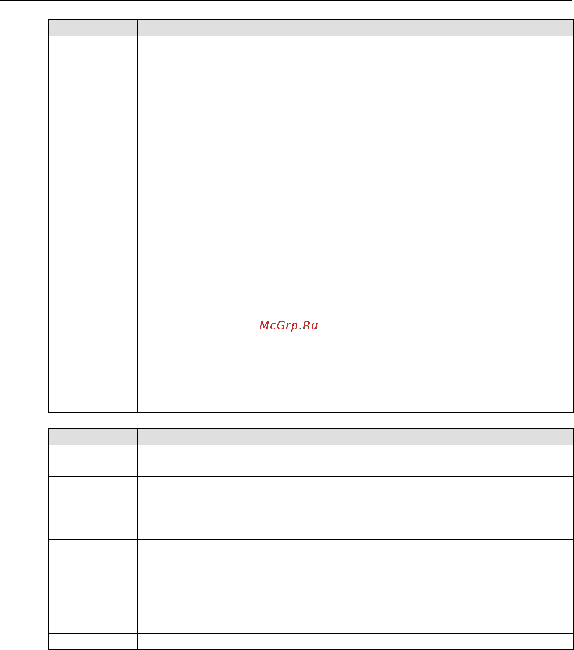 Moxa V2422-XPE [55/81] Special note