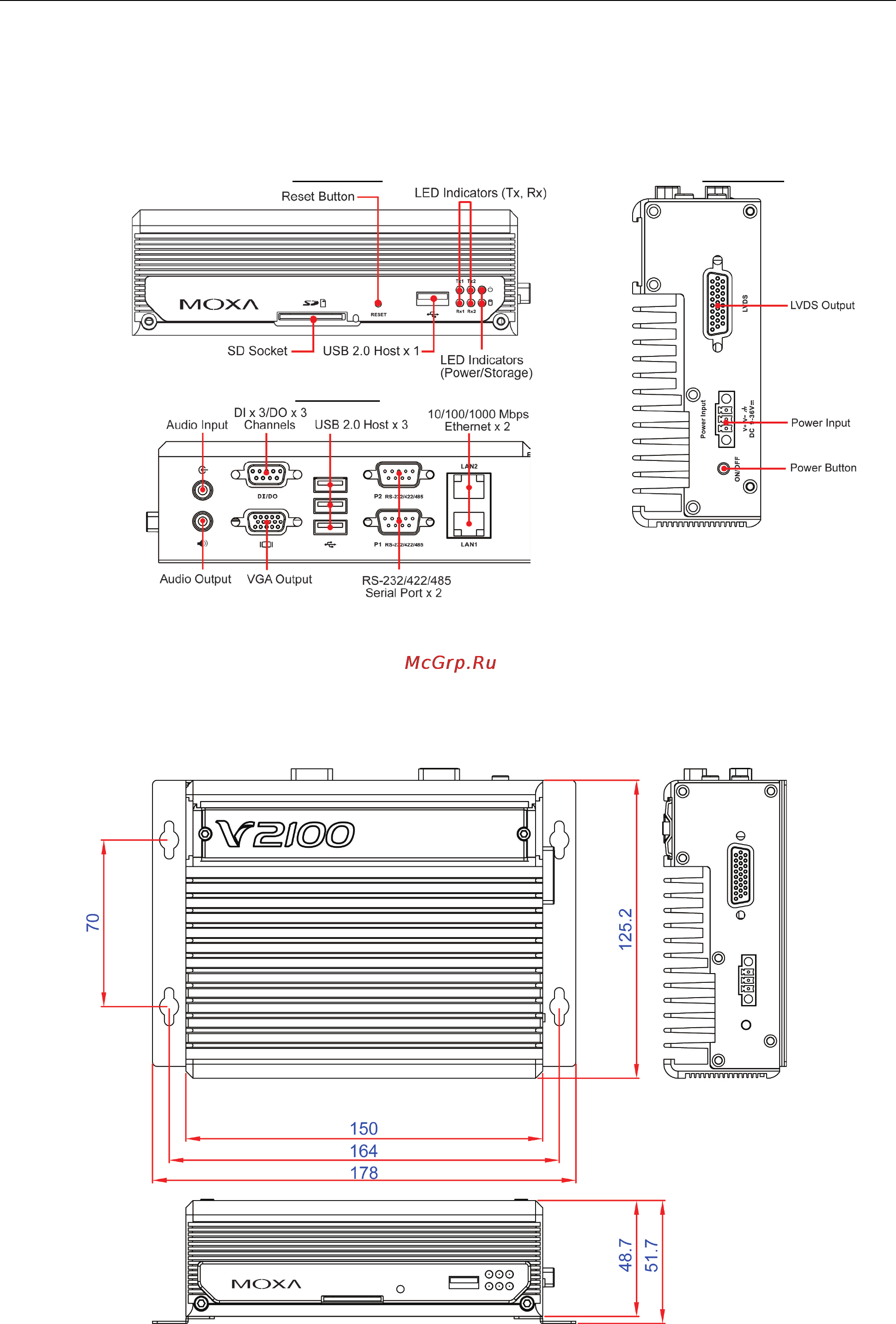 Moxa V2101-T-XPE [10/34] Appearance