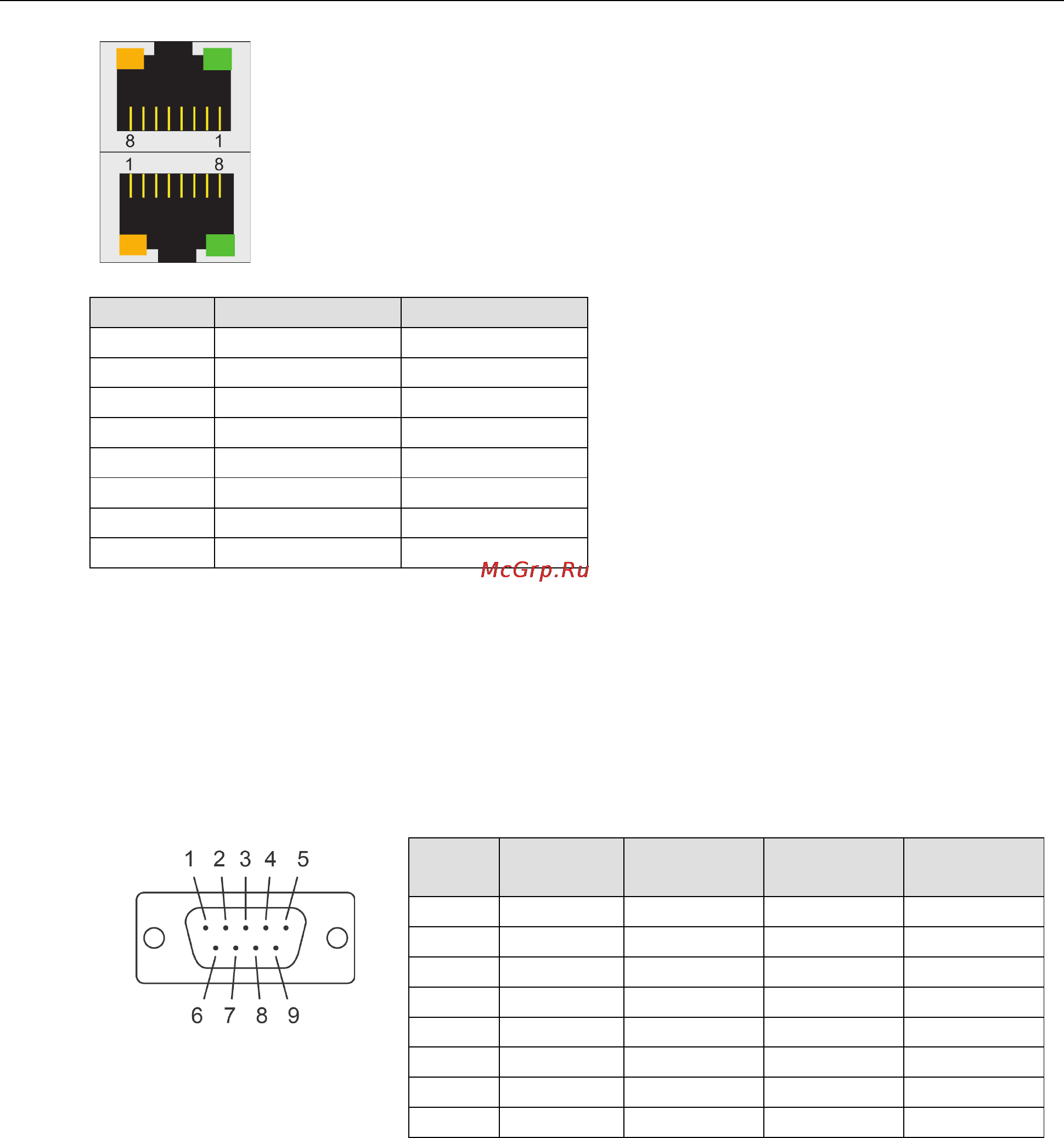 Moxa V2101-T-CE [16/34] Connecting to a serial device
