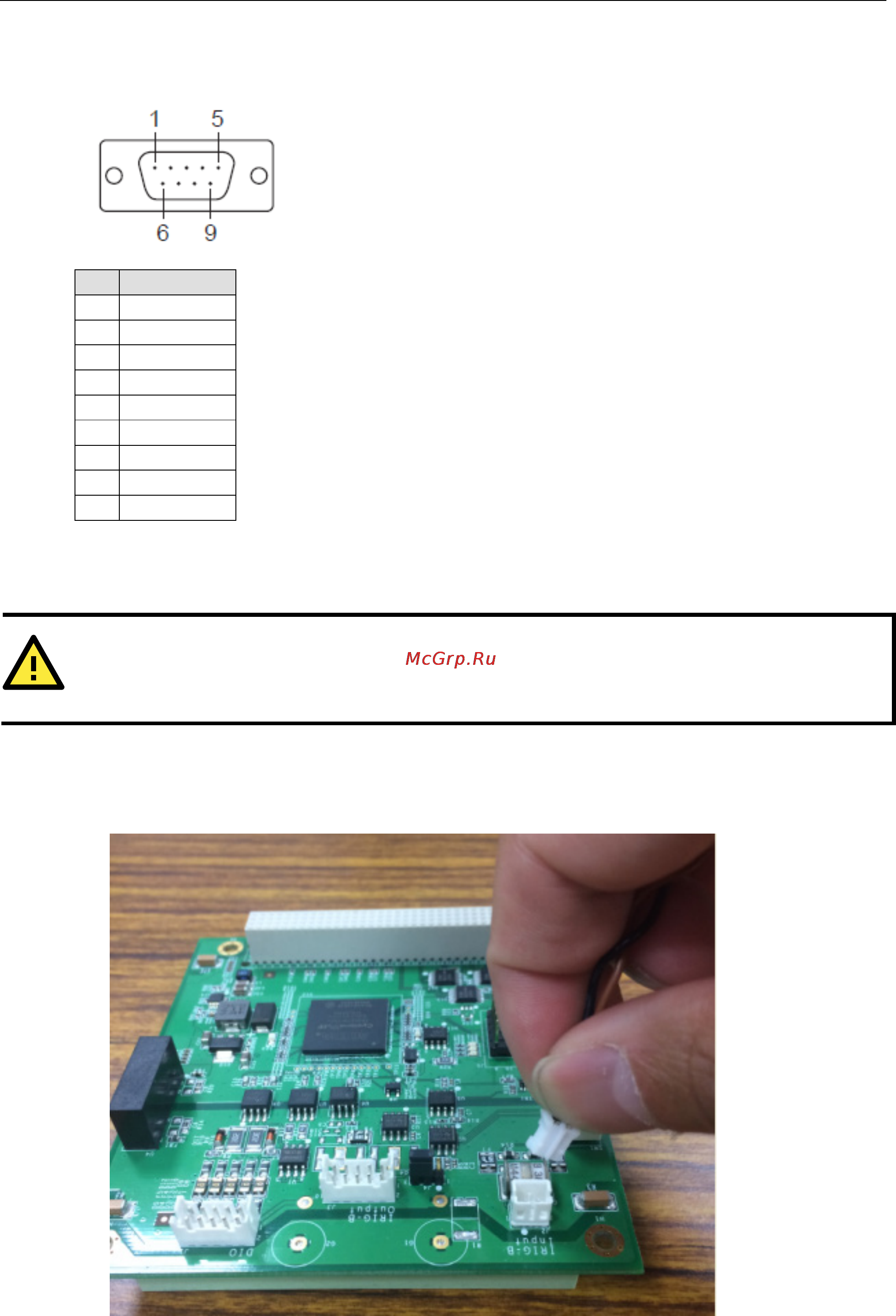 Moxa DA-SP08-I-DB [10/45] Digital input and digital output