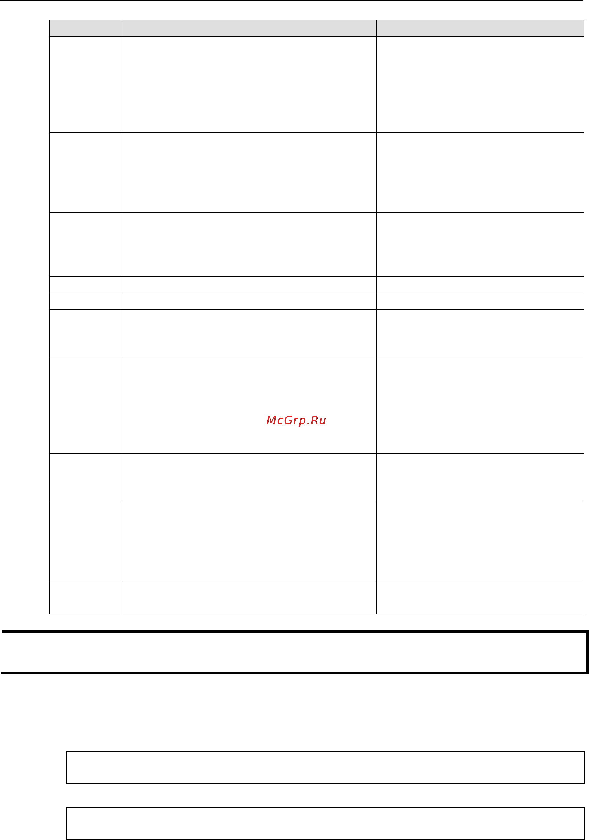 Moxa DA-FX04-MM-ST-T [21/45] Examples