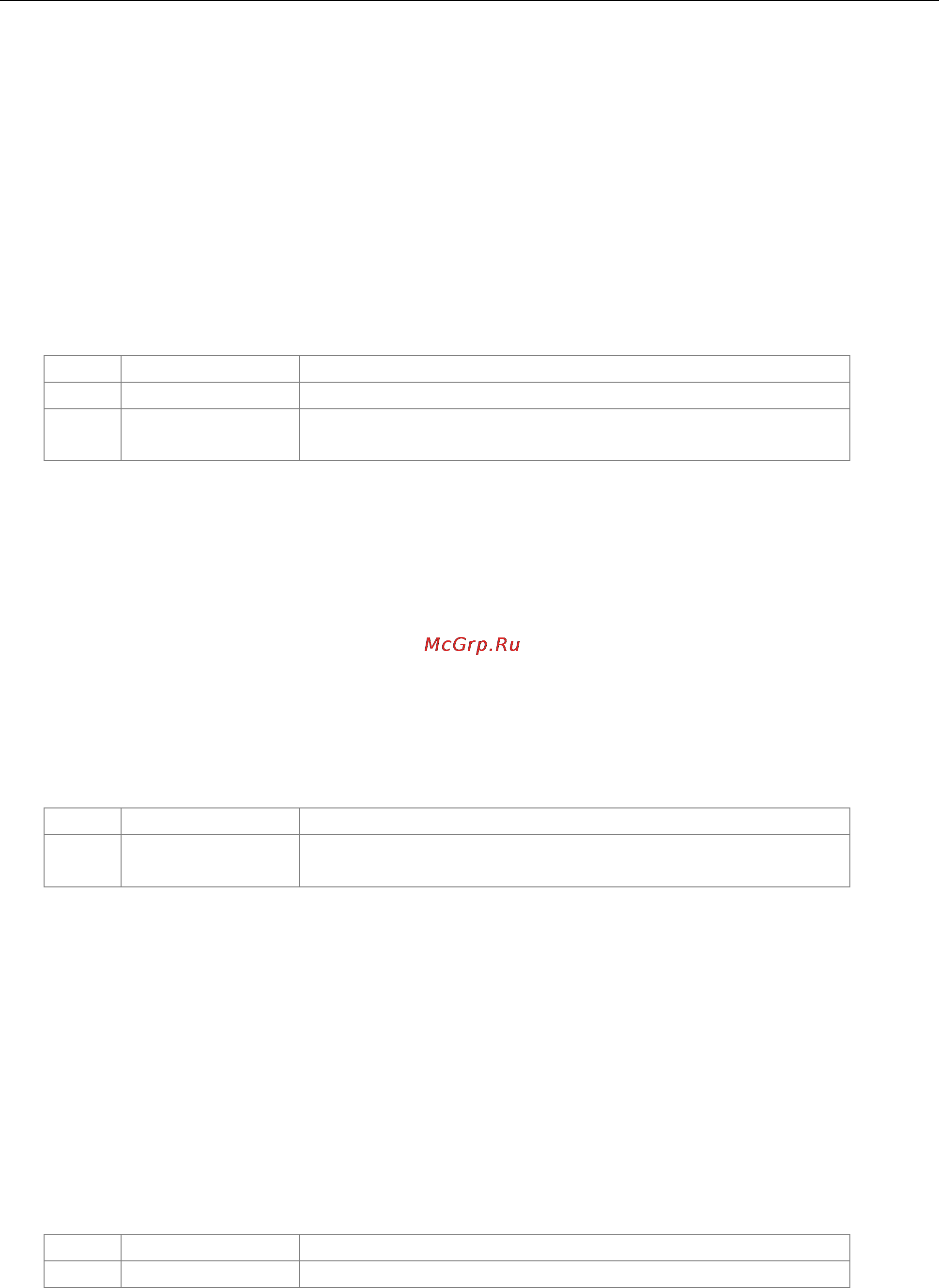 Moxa DA-SP08-I-DB [40/45] Returns