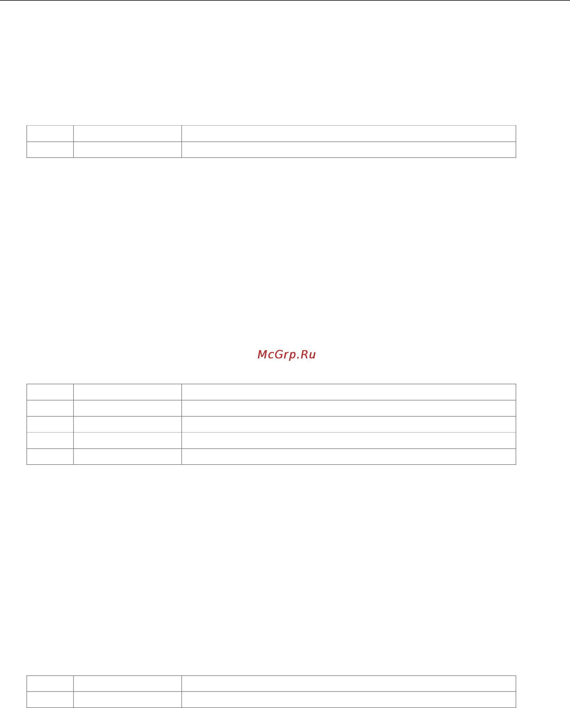 Moxa DA-SP38-I-TB [42/45] Parameters