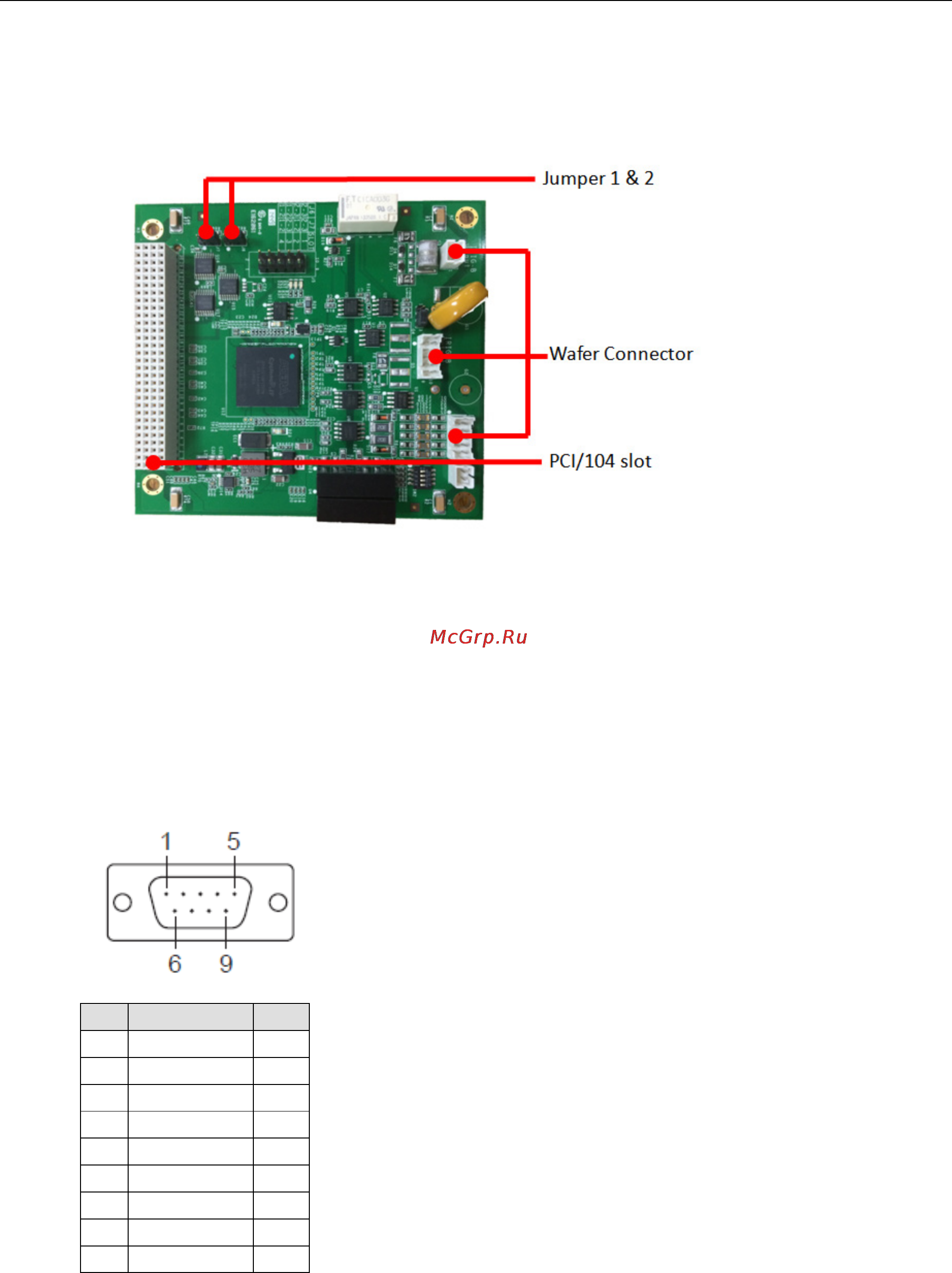 Moxa DA-SP08-I-TB [9/45] Block diagram