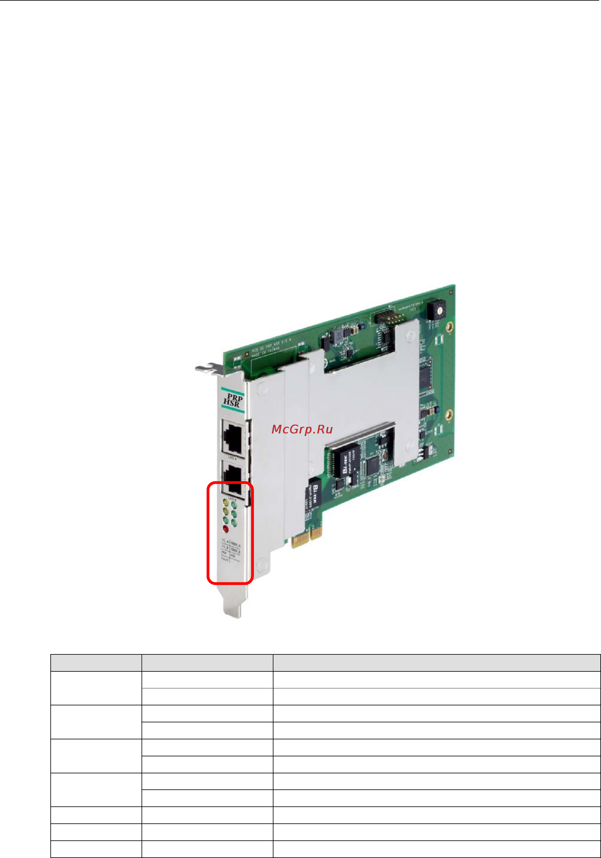 Moxa DE-GX02-SFP-T [10/16] Removing a da prp hsr expansion module
