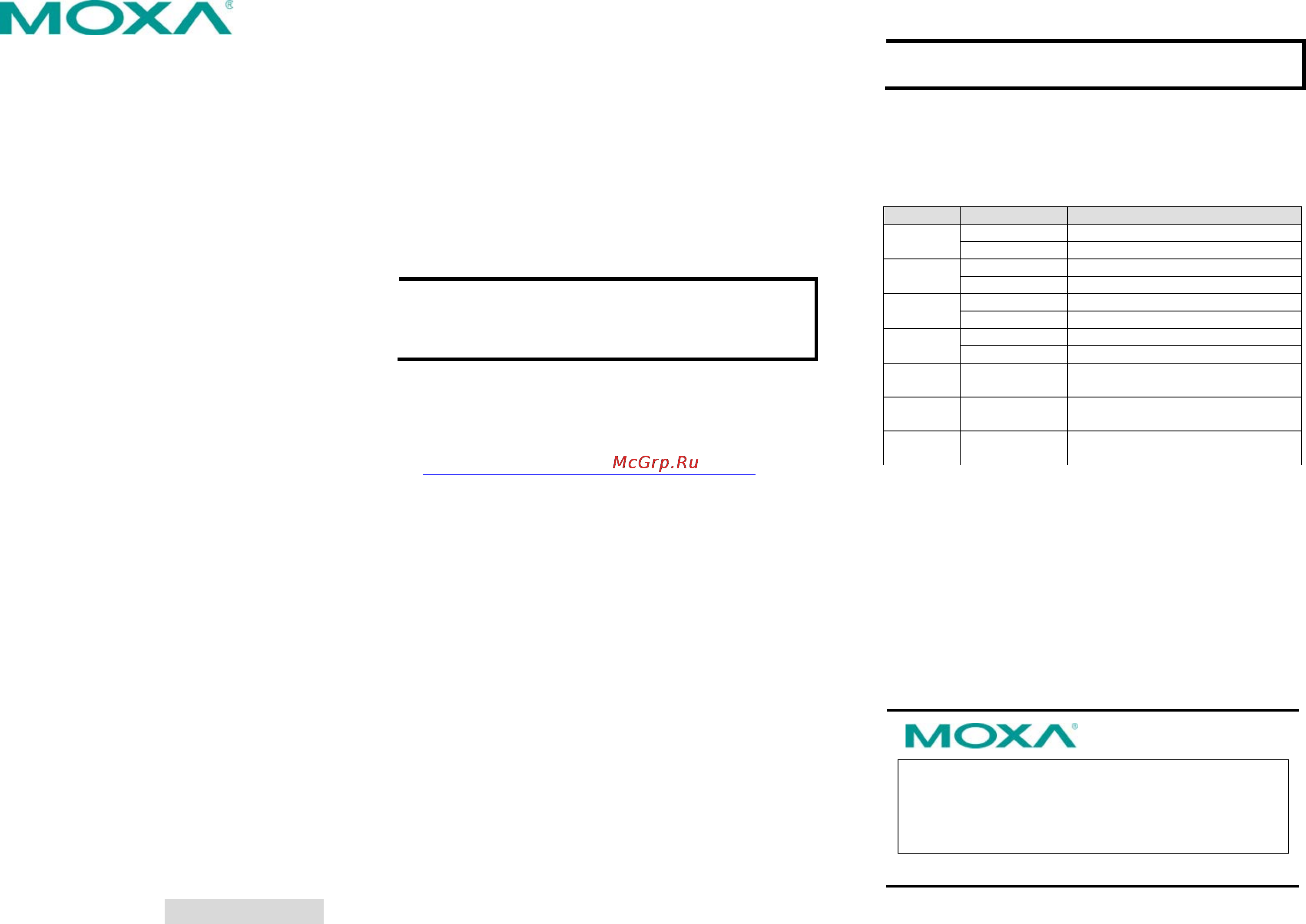 Moxa DE-GX02-SFP-T Руководство по аппаратной части онлайн