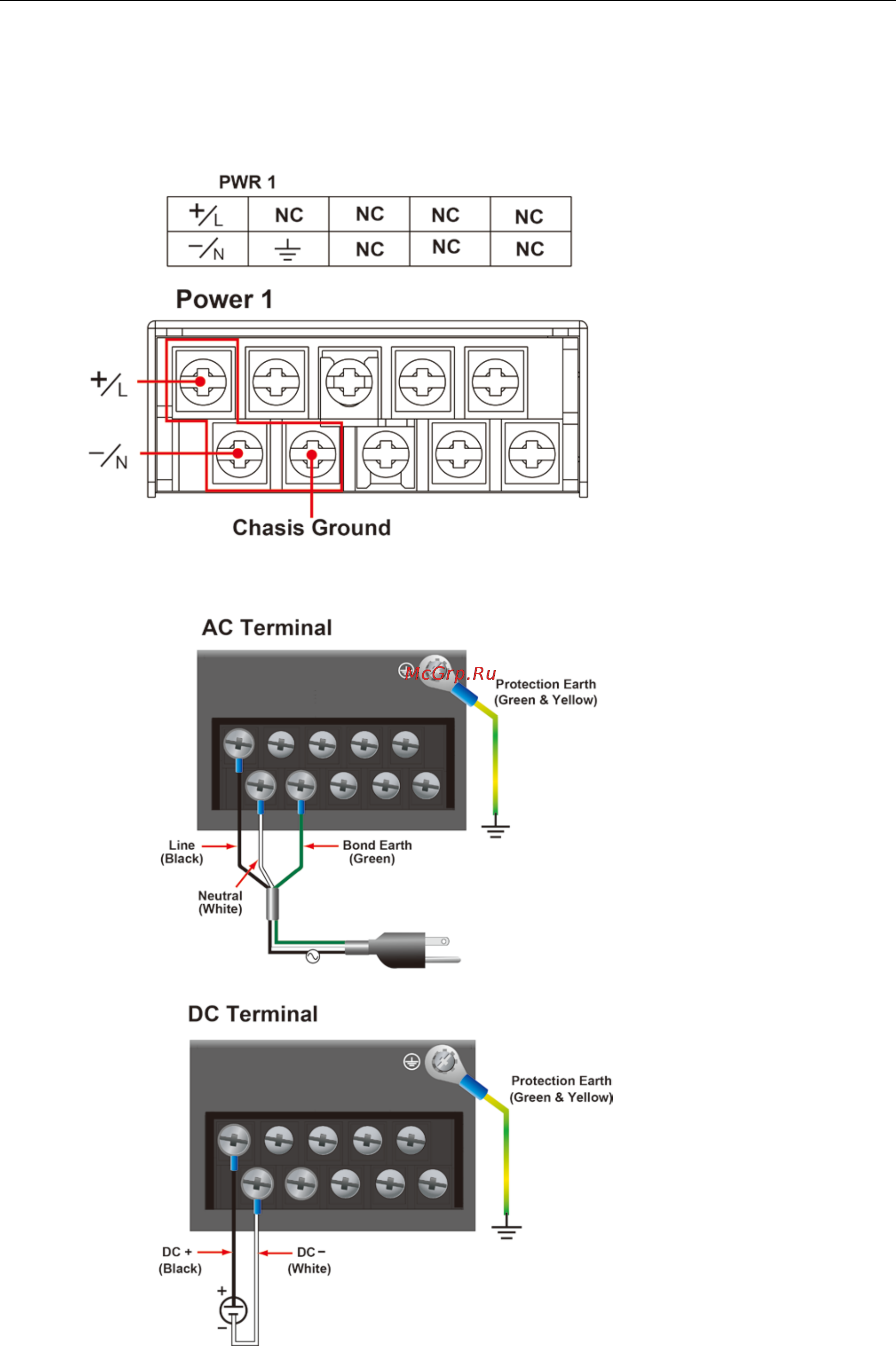 Moxa DA-681-I-DPP-T-XPE [17/52] Wiring the power inputs