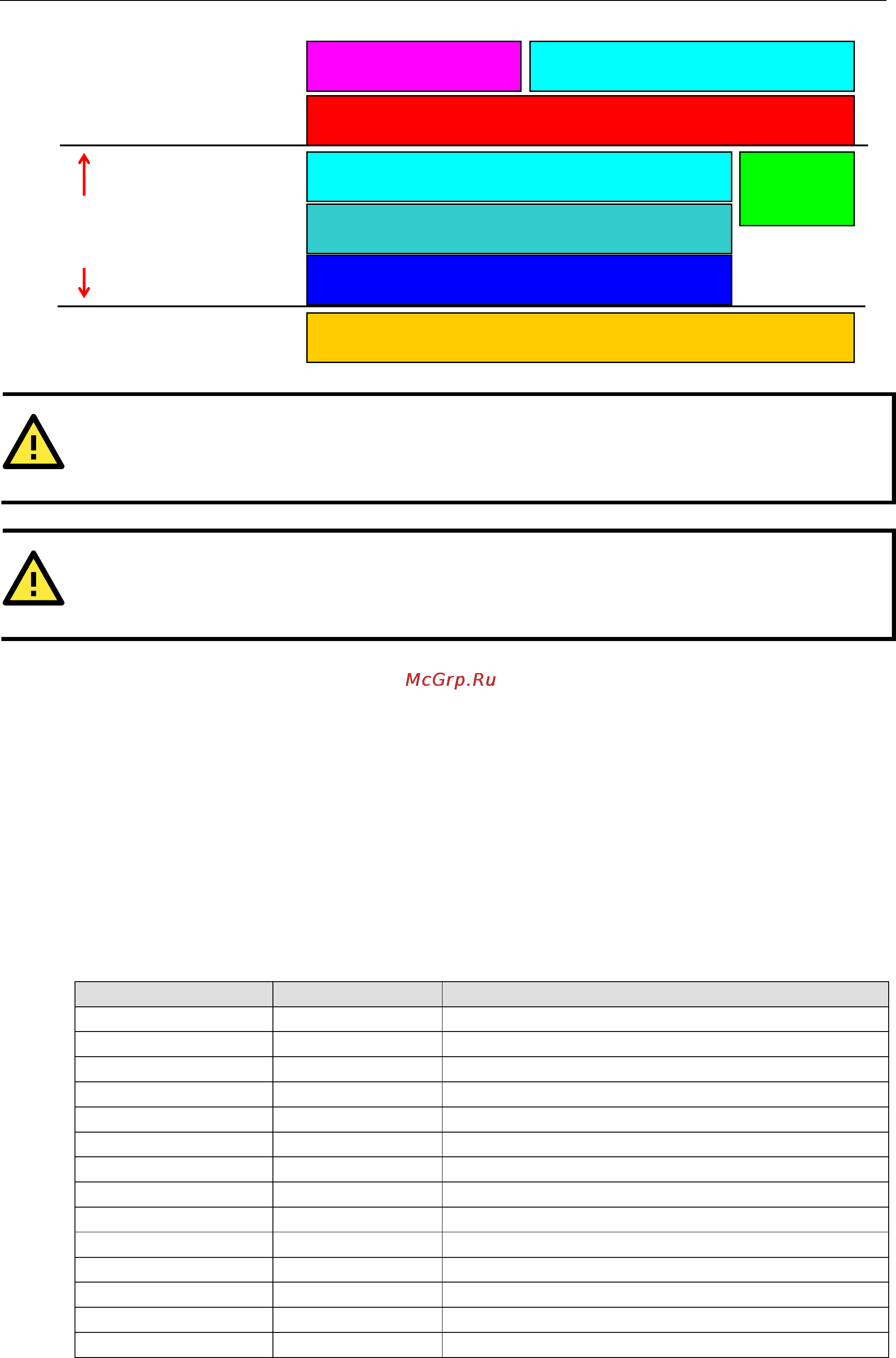 Moxa DA-681-I-DPP-T-LX [6/65] Read only root file system