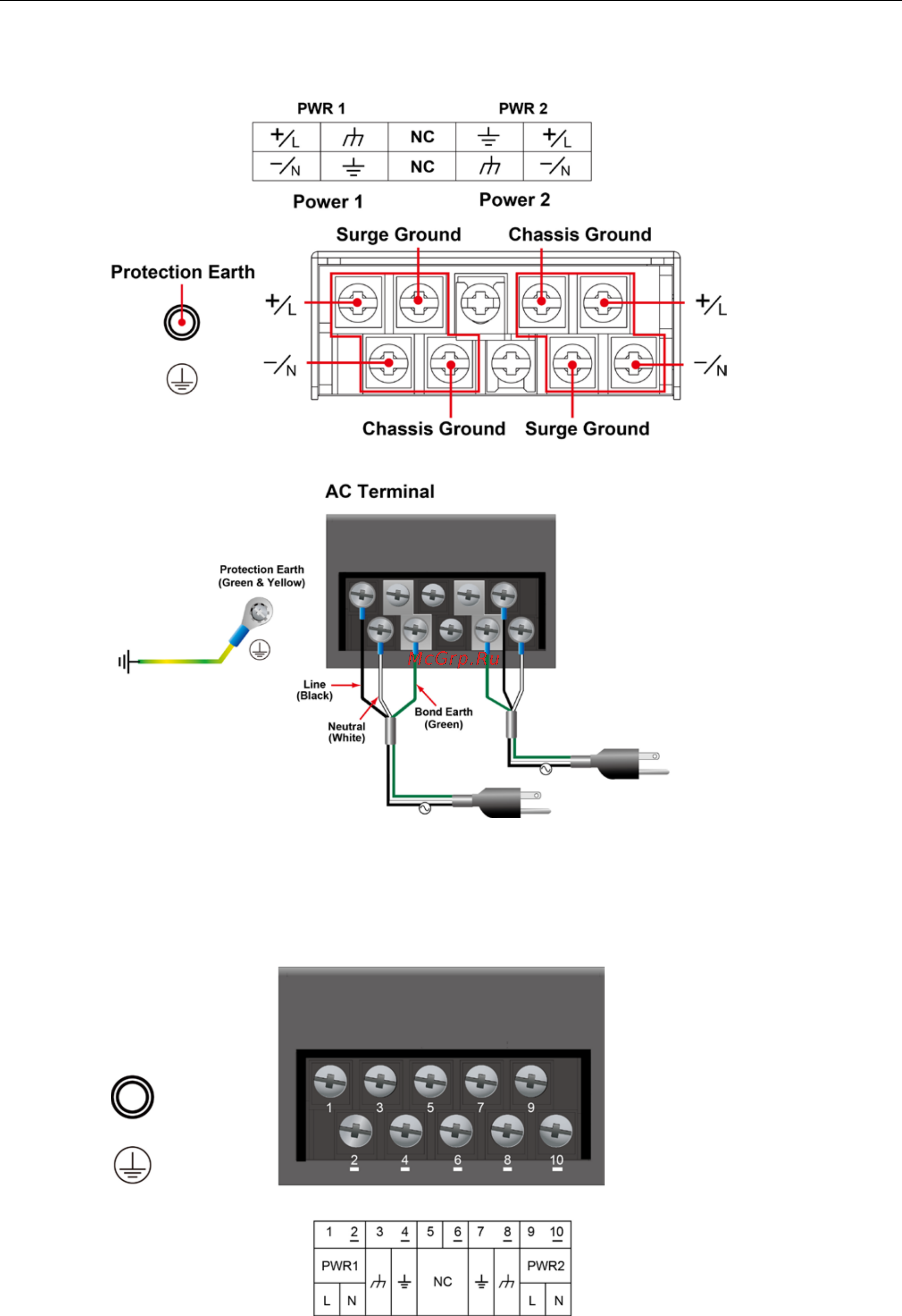 Moxa DA-683-SP-LX [16/47] Da 683 hardware hardware installation