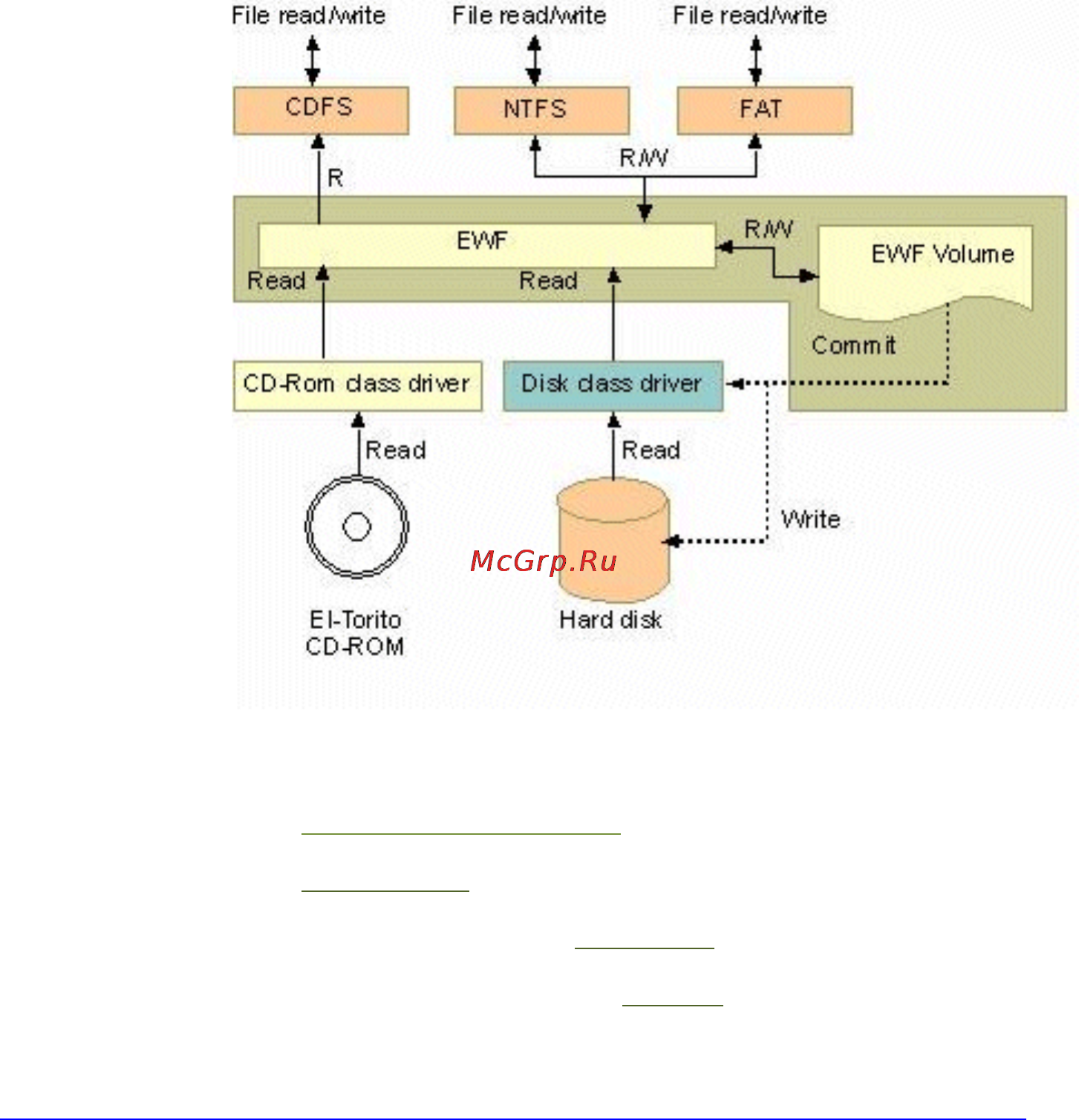 Moxa DA-683-SP-XPE [9/35] Enhanced write filter