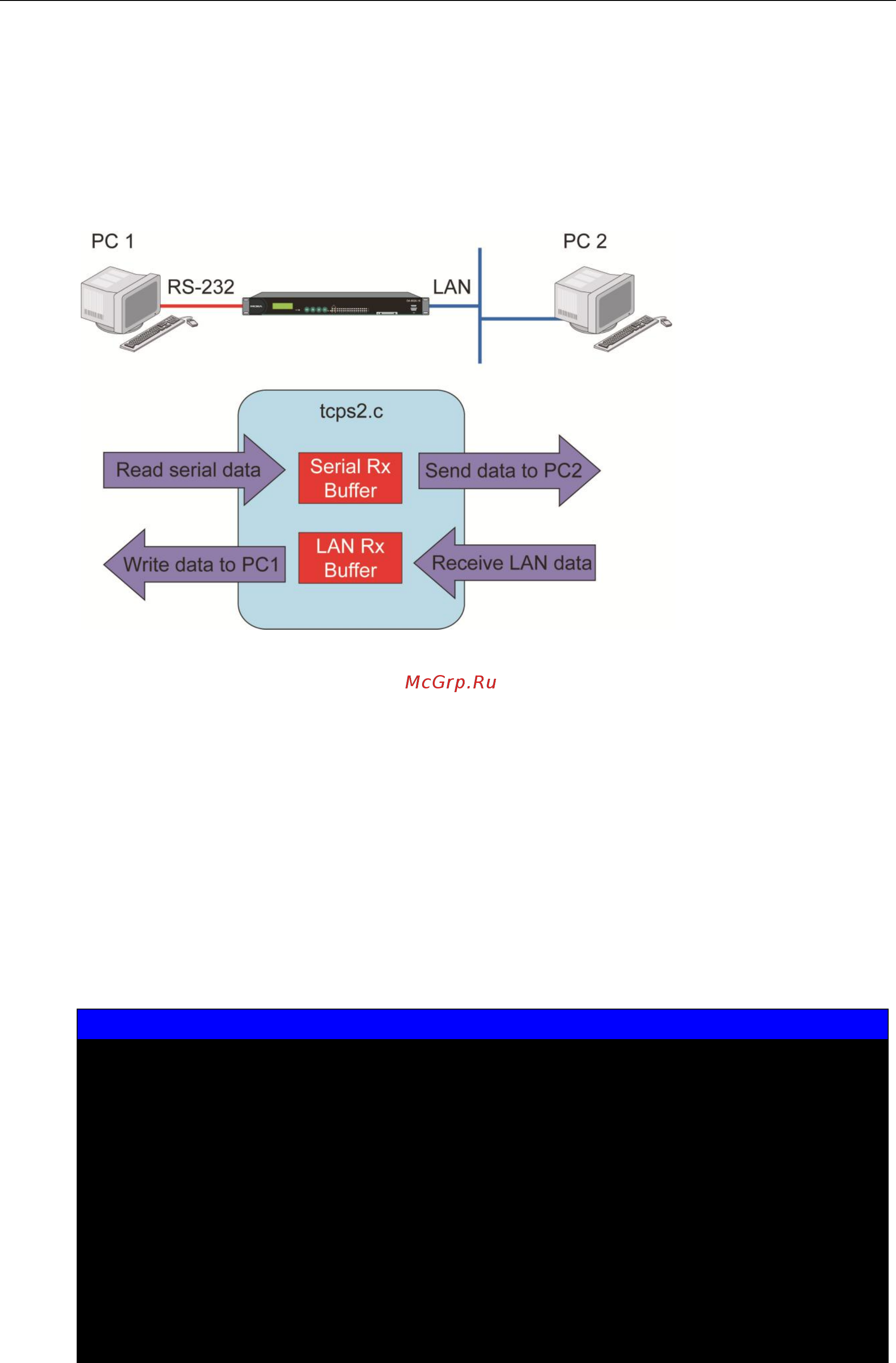 Moxa DA-662A-I-8-LX [17/63] Compiling tcps2 c