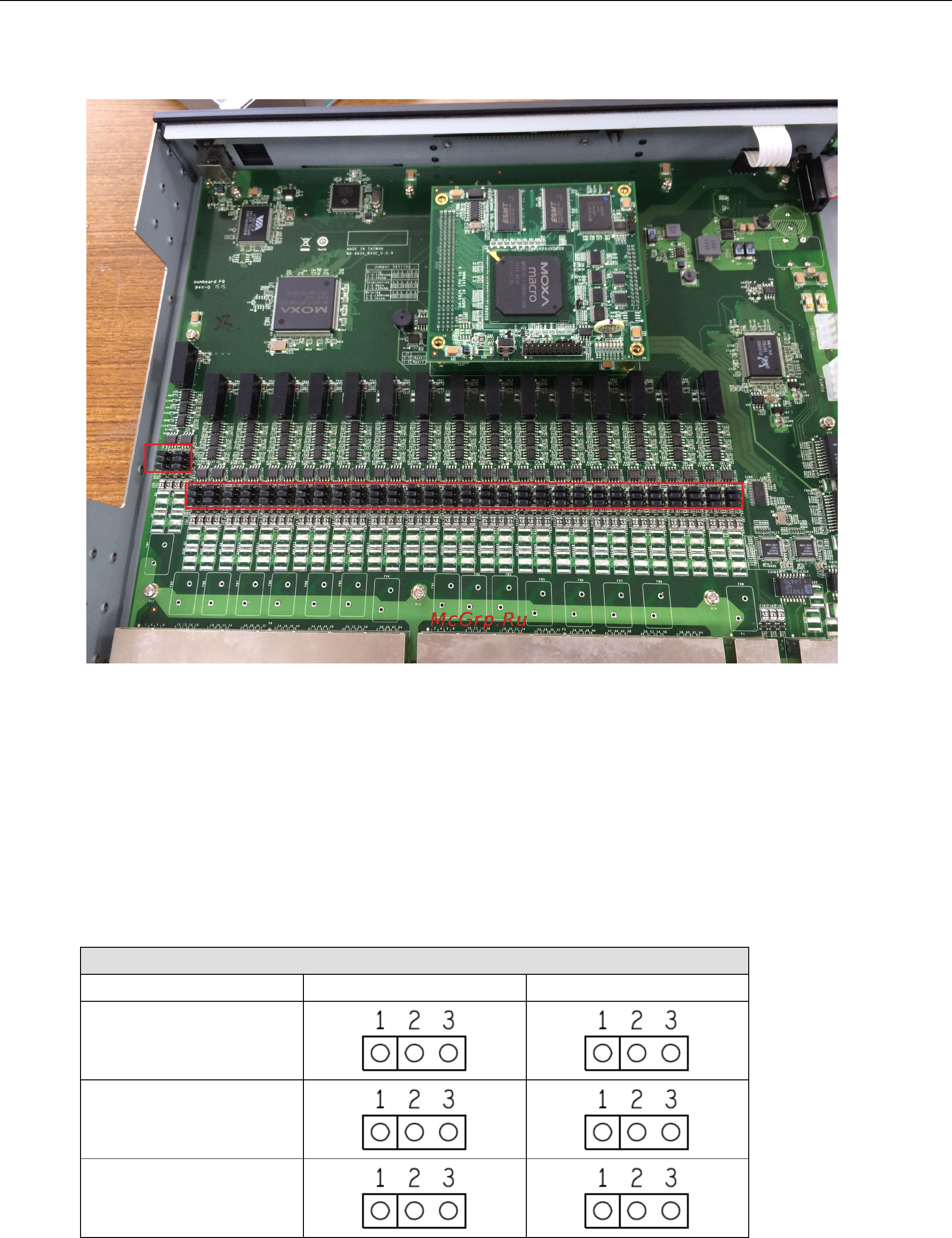 Moxa DA-662A-16-LX [16/17] Configurable pull high low resistors for the rs 485 port