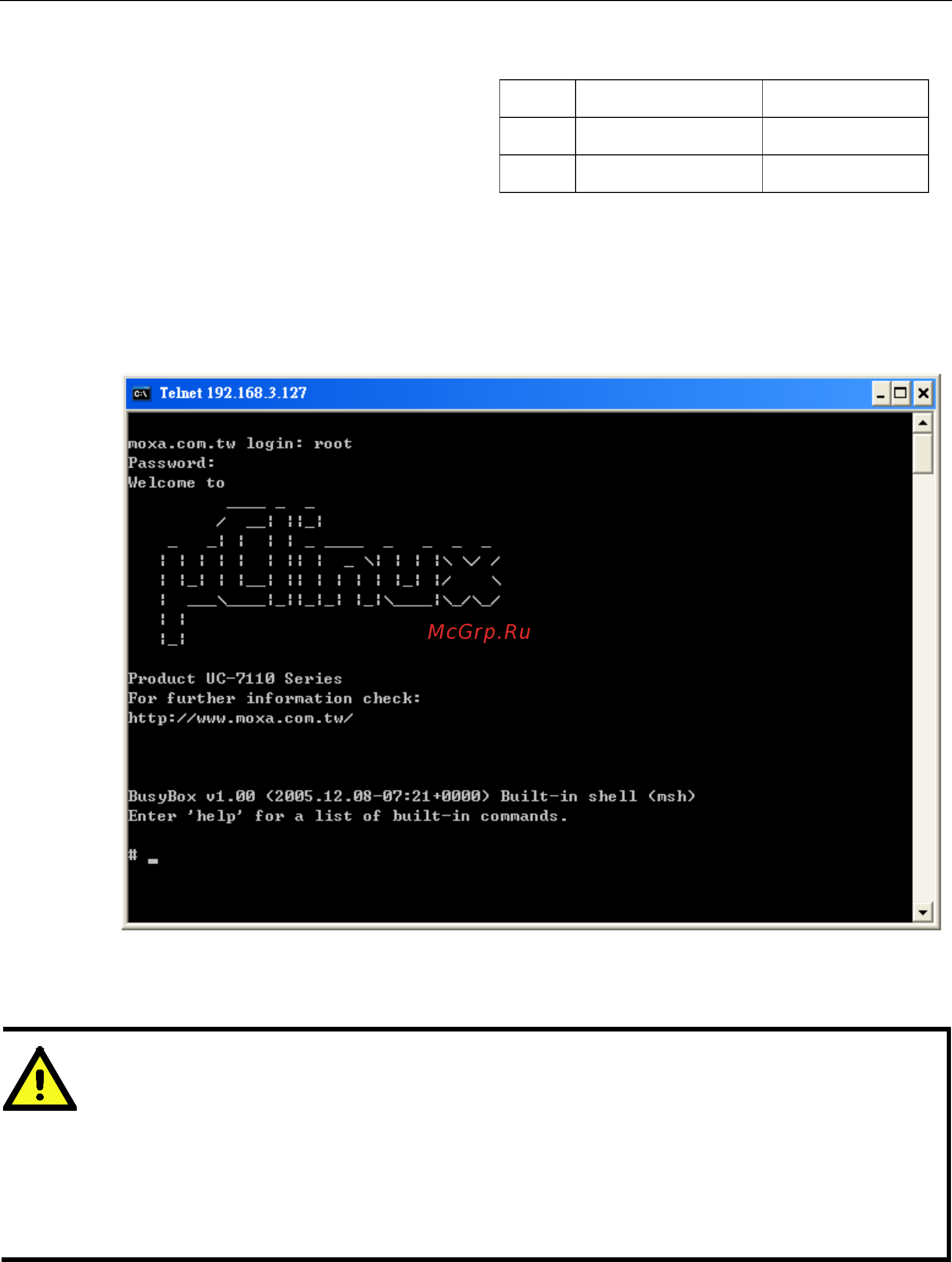 Moxa UC-7122-T-CE [11/46] Telnet