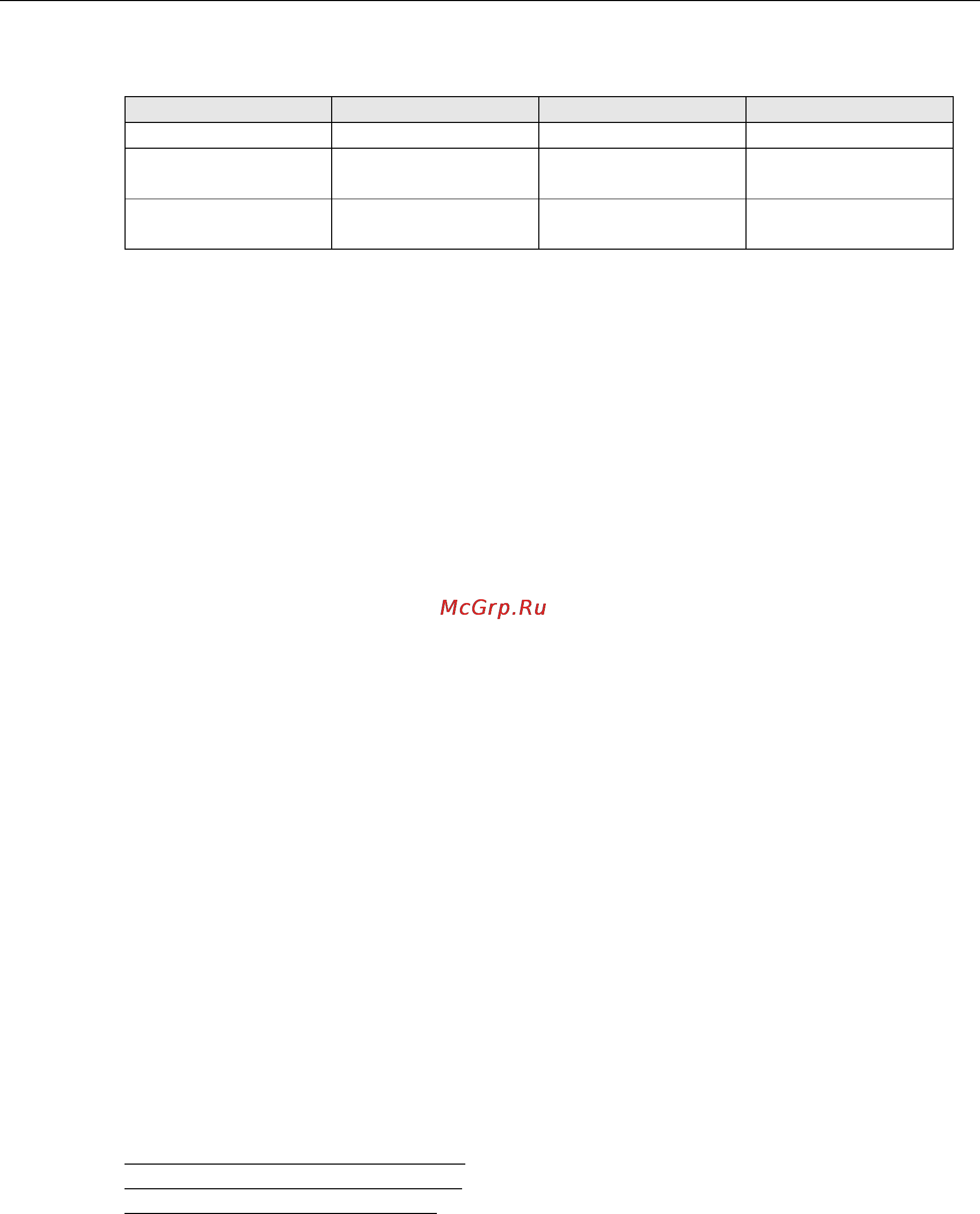 Moxa UC-7124-CE [21/46] Journaling flash file system jffs2