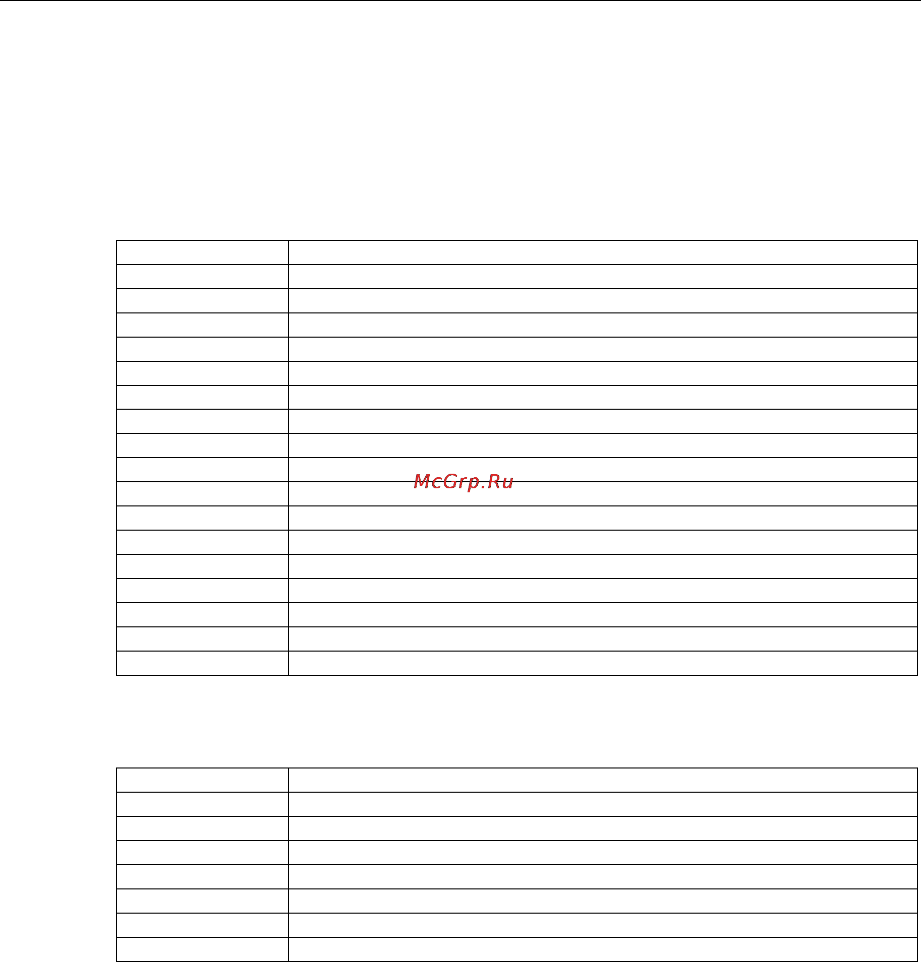 Moxa UC-7122-T-CE [41/46] System commands