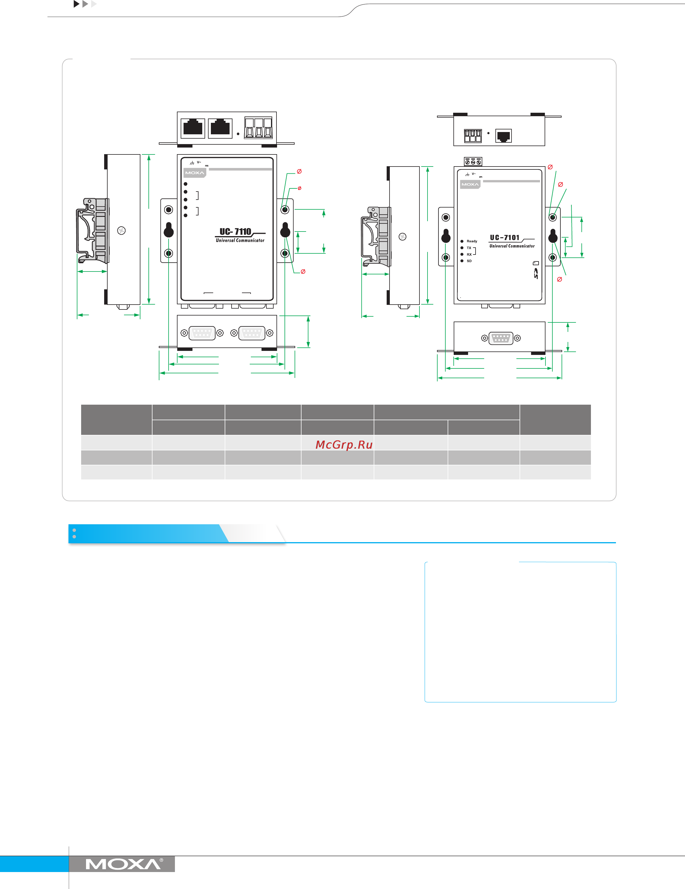 Moxa UC-7110-T-LX [4/4] Ordering information