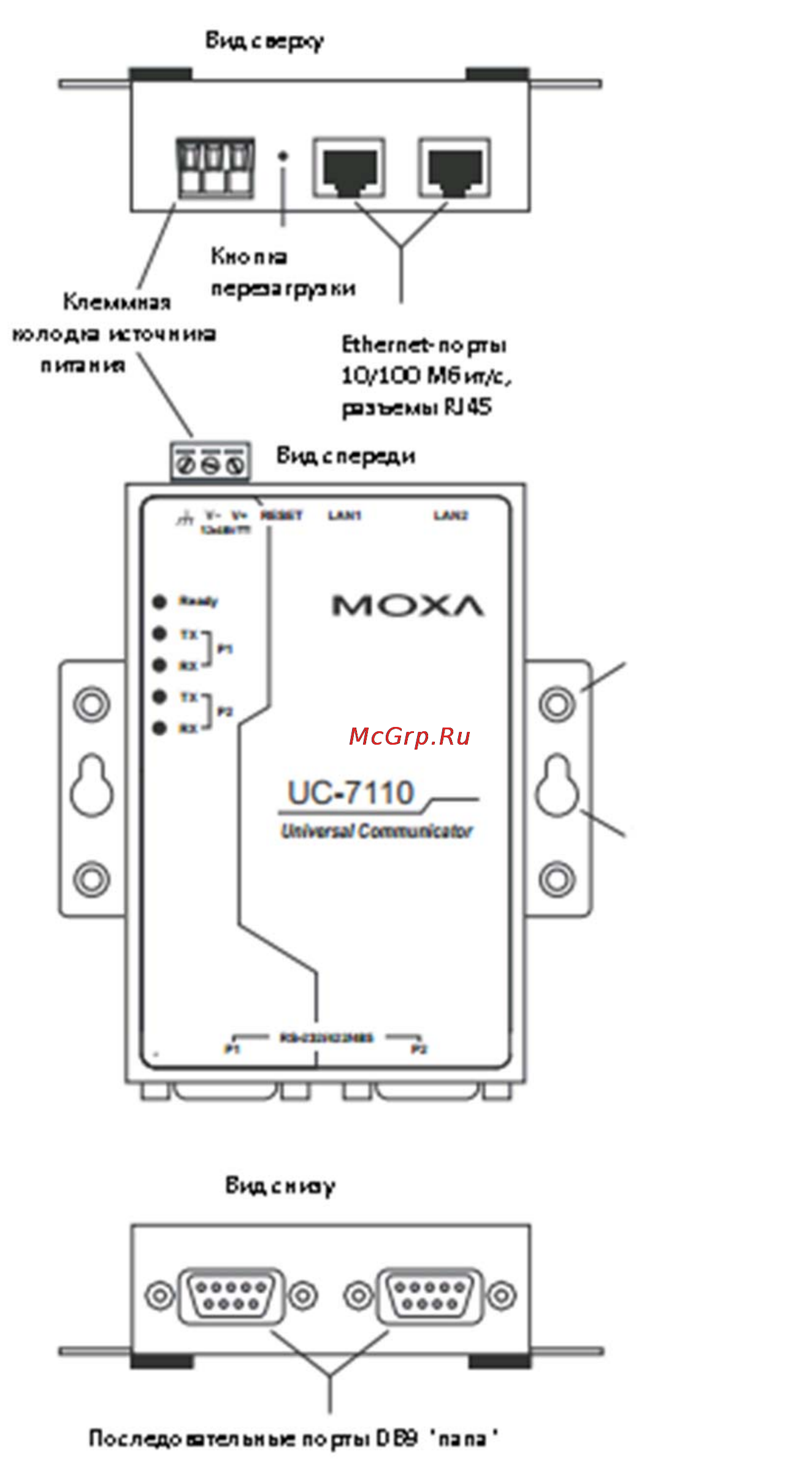 Moxa UC-7124-CE Руководство по быстрой установке онлайн [10/15] 170799