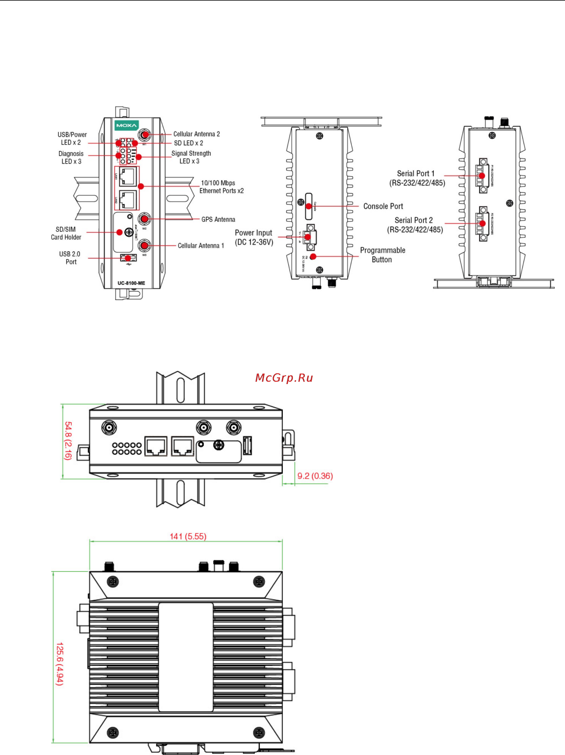 Moxa UC-8112-LX-CG [9/23] Dimensions units mm in