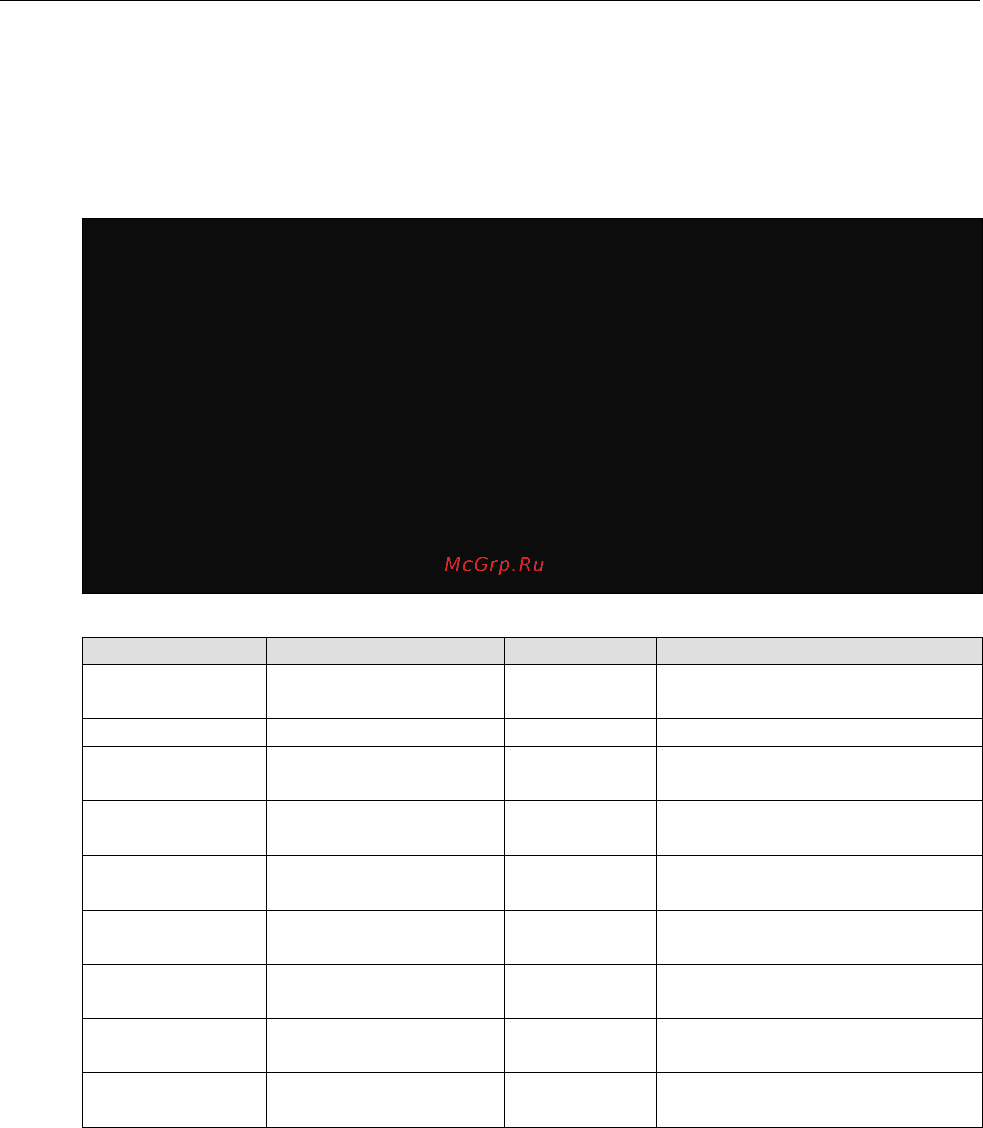 Moxa UC-8410A-LX [19/86] Package management